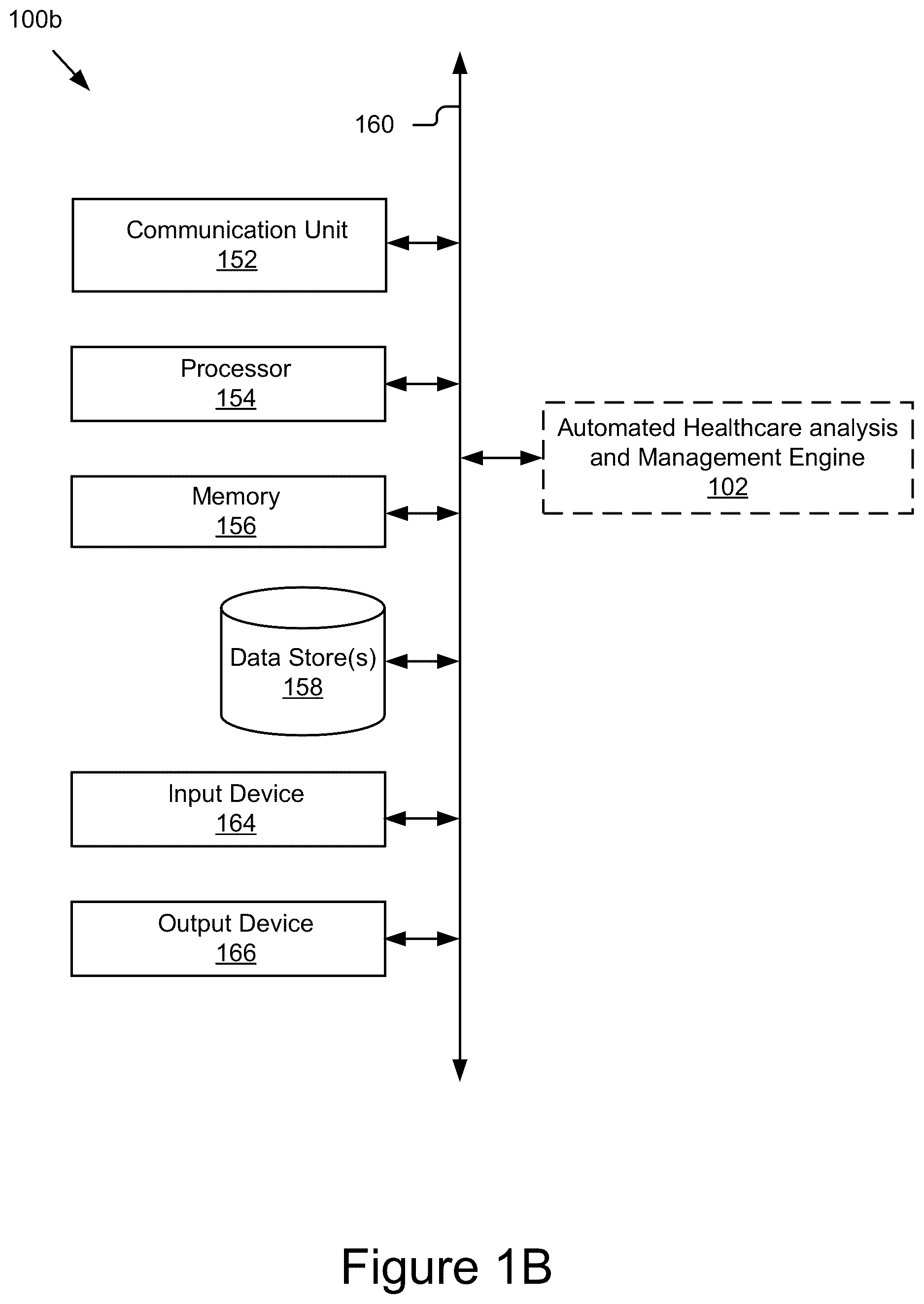 Patent US12614641 Figure 2 – Multi-stage workflow processing and analysis platform