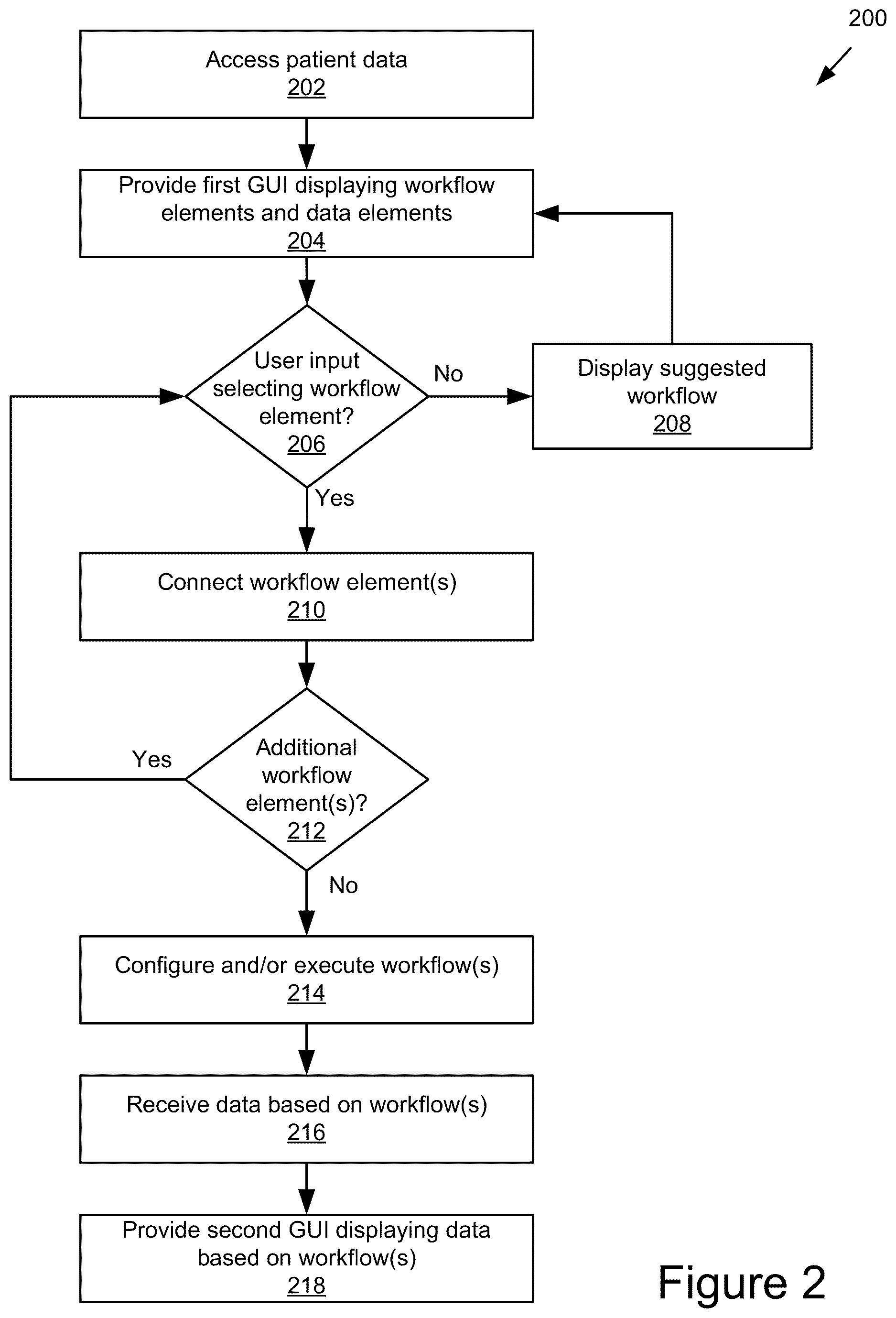 Patent US12614641 Figure 3 – Multi-stage workflow processing and analysis platform