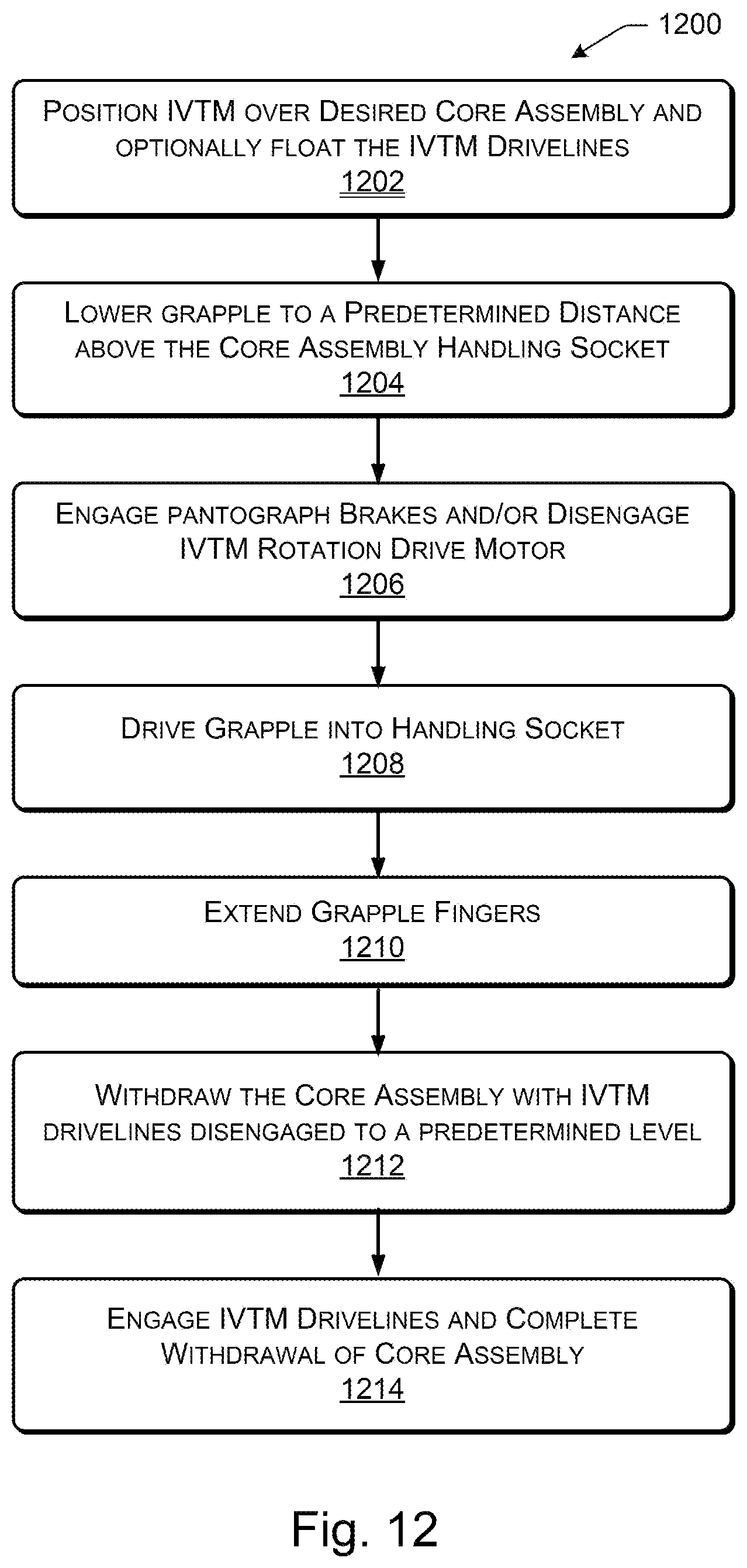 Patent US12614644 Figure 12 – In-vessel core component handling systems and methods