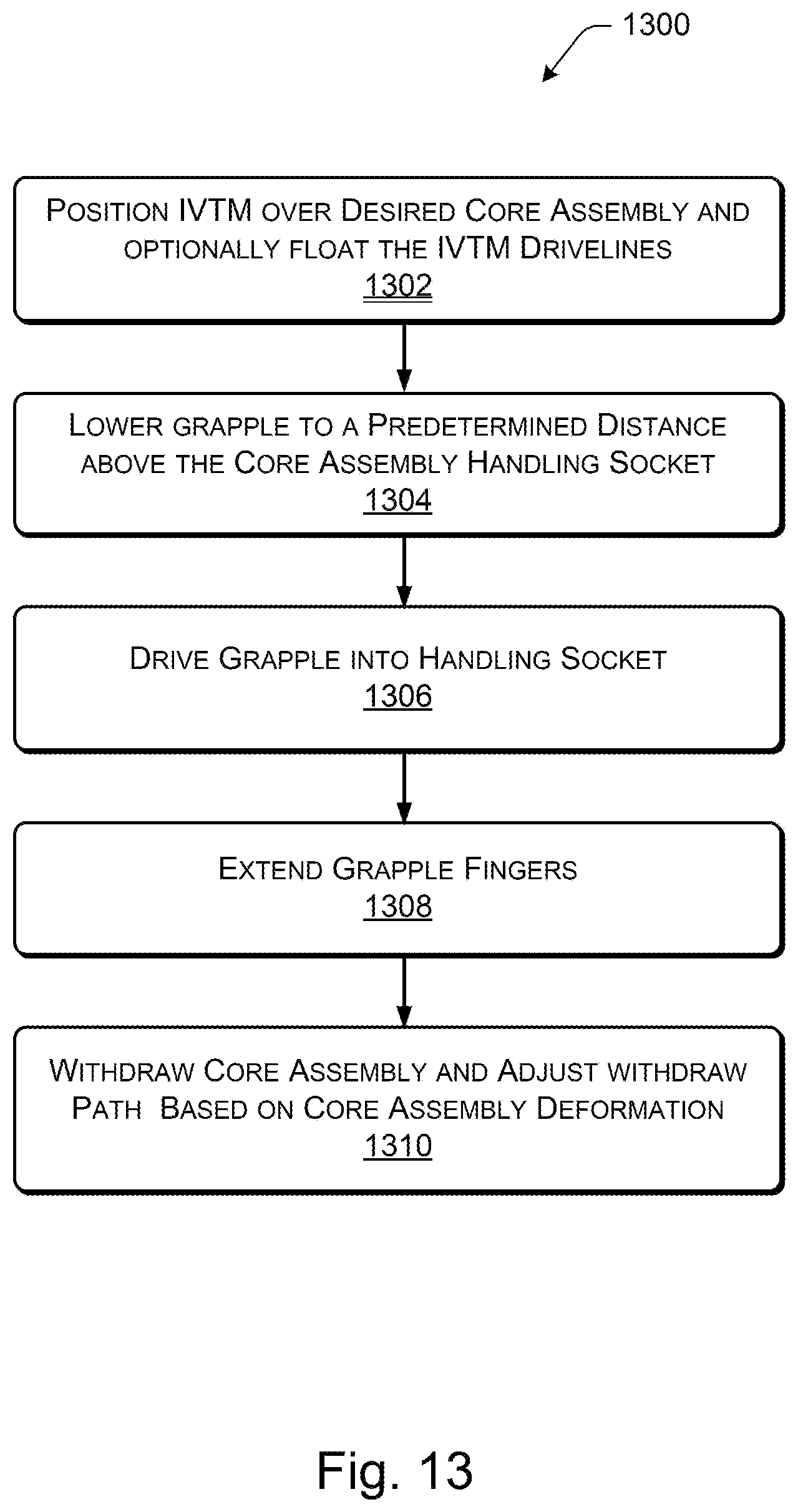 Patent US12614644 Figure 13 – In-vessel core component handling systems and methods