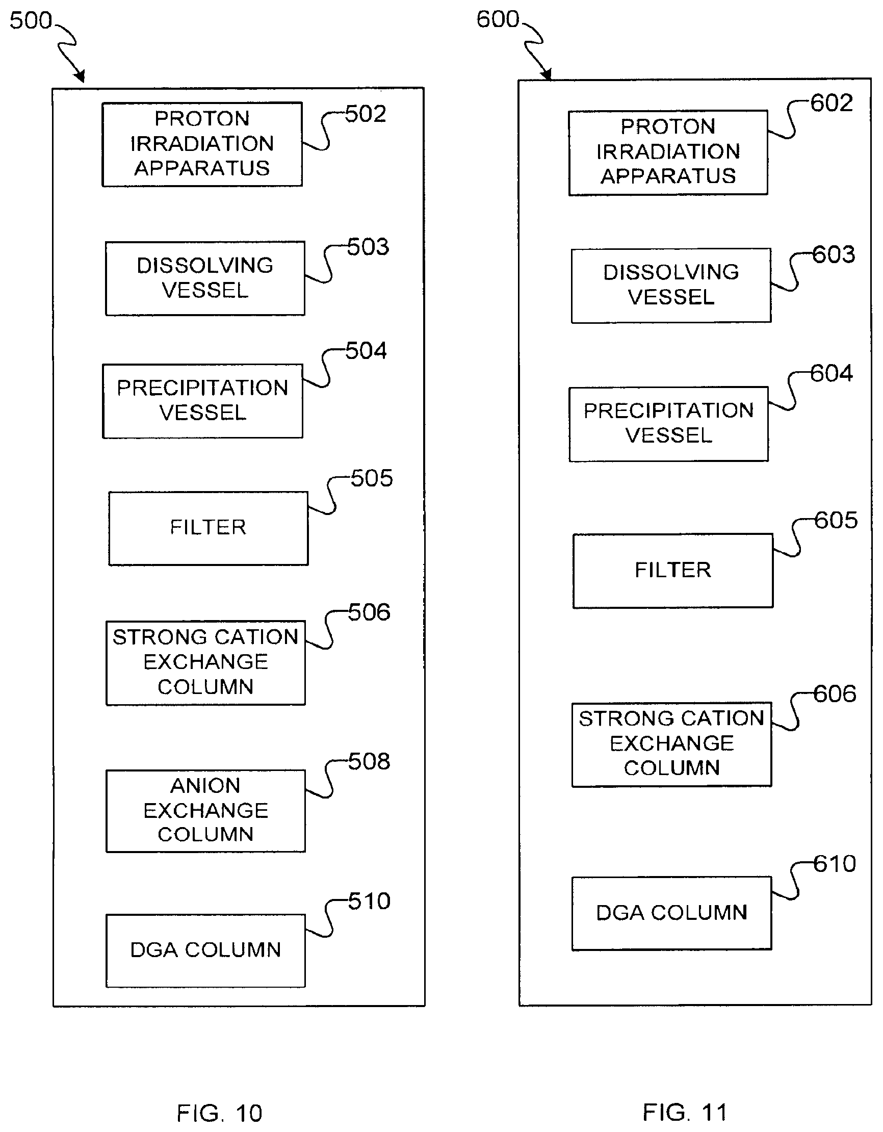 Patent US12614645 Figure 10 – Systems, apparatus and methods for separating actinium, radium, and thorium