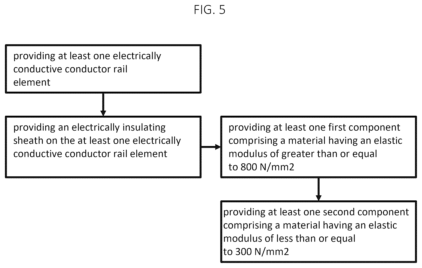 Patent US12614648 Figure 3 – Busbar fixing