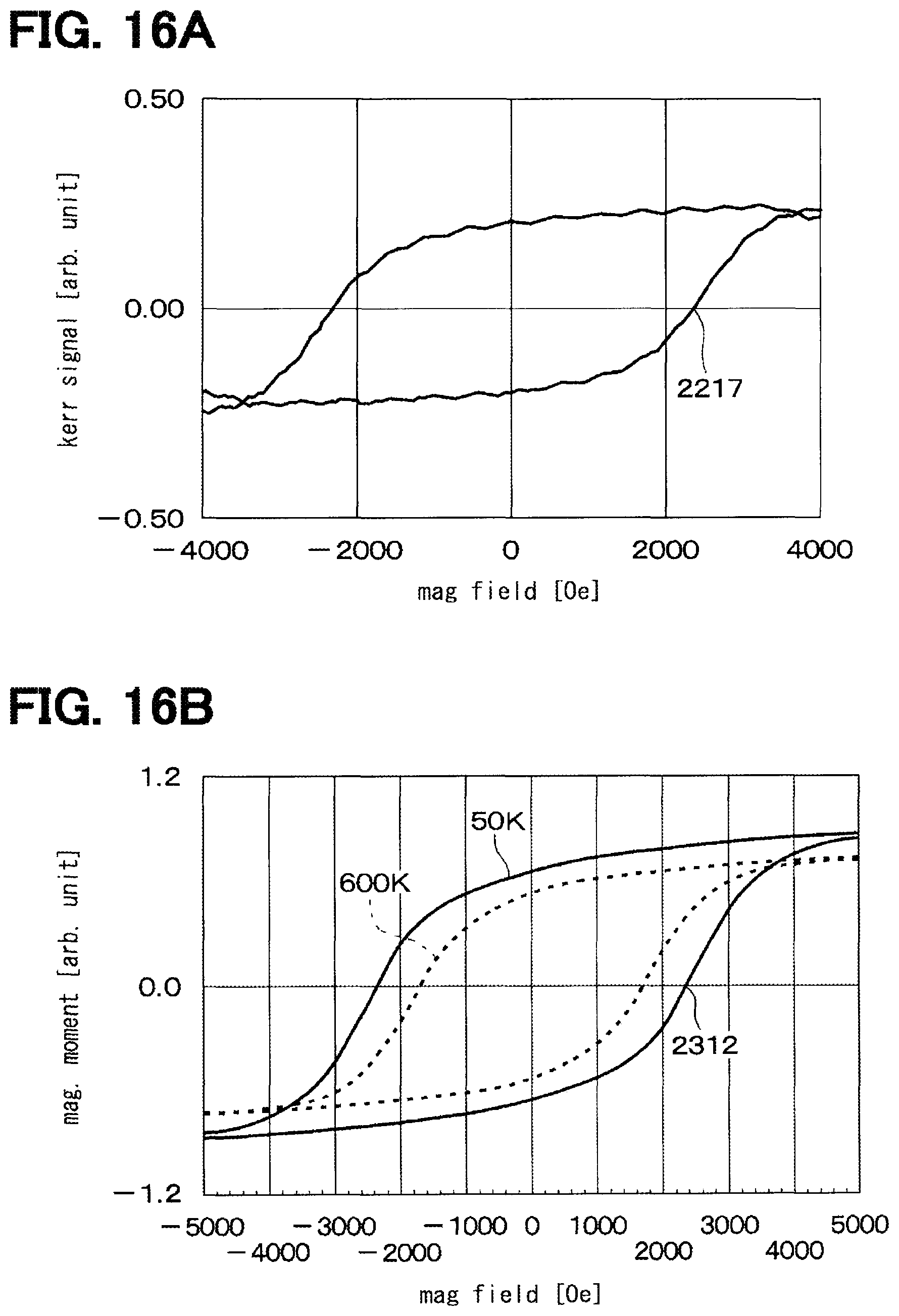 Patent US12614653 Figure 11 – FeNi ordered alloy structural body and method for manufacturing the same