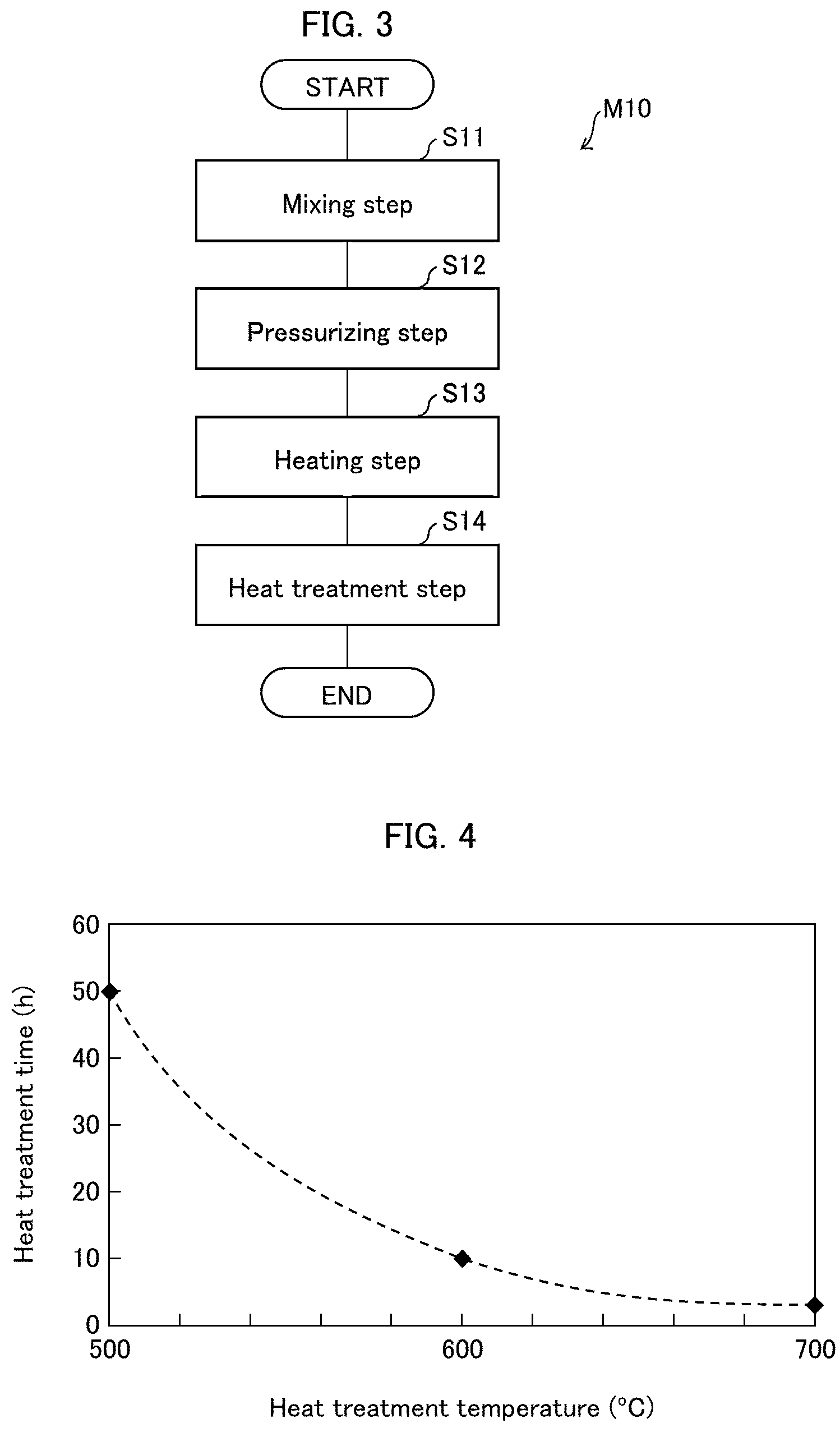 Patent US12614655 Figure 3 – Polycrystalline bulk body and method for producing same