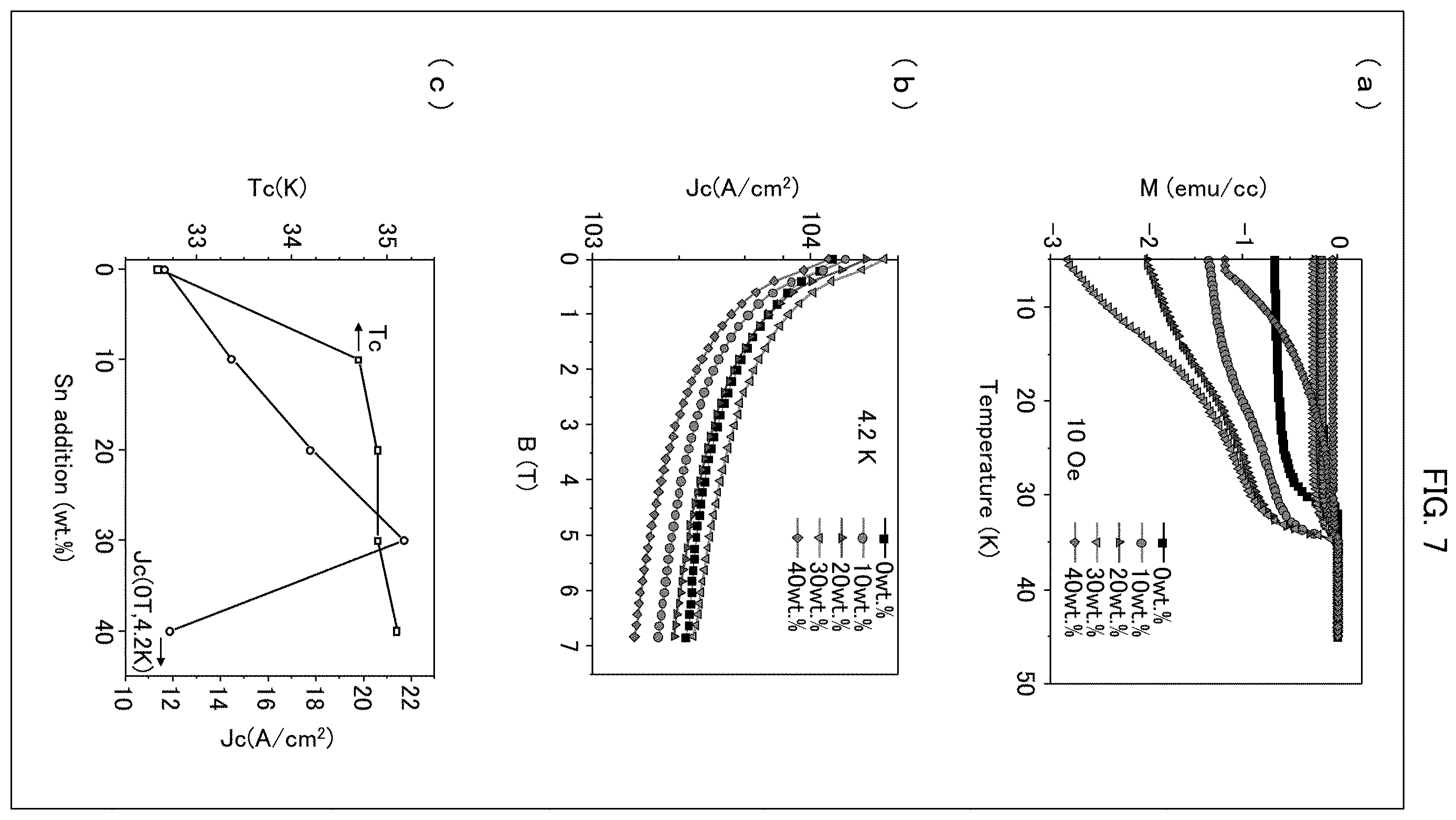 Patent US12614655 Figure 6 – Polycrystalline bulk body and method for producing same