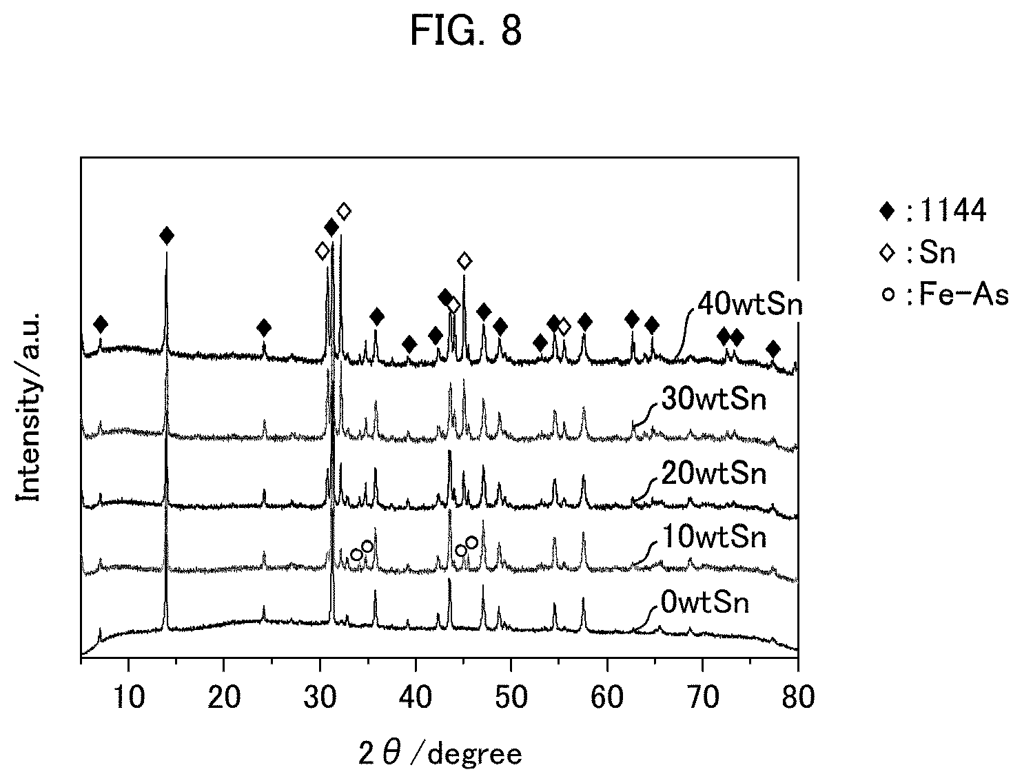 Patent US12614655 Figure 7 – Polycrystalline bulk body and method for producing same