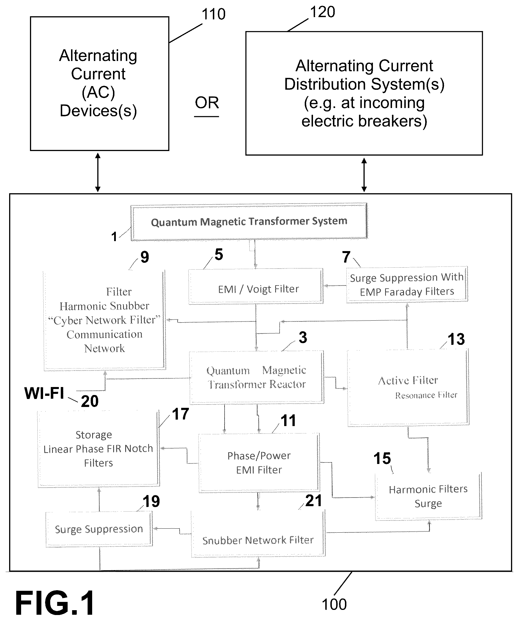 Patent US12614662 Figure 1 – Alternating current quantum magnetic transformer and related energy saving device and methods