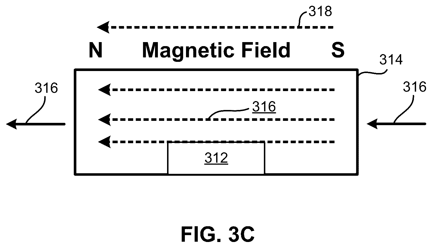 Patent US12614663 Figure 4 – Samarium cobalt and neodymium iron boride magnets and methods of manufacturing same