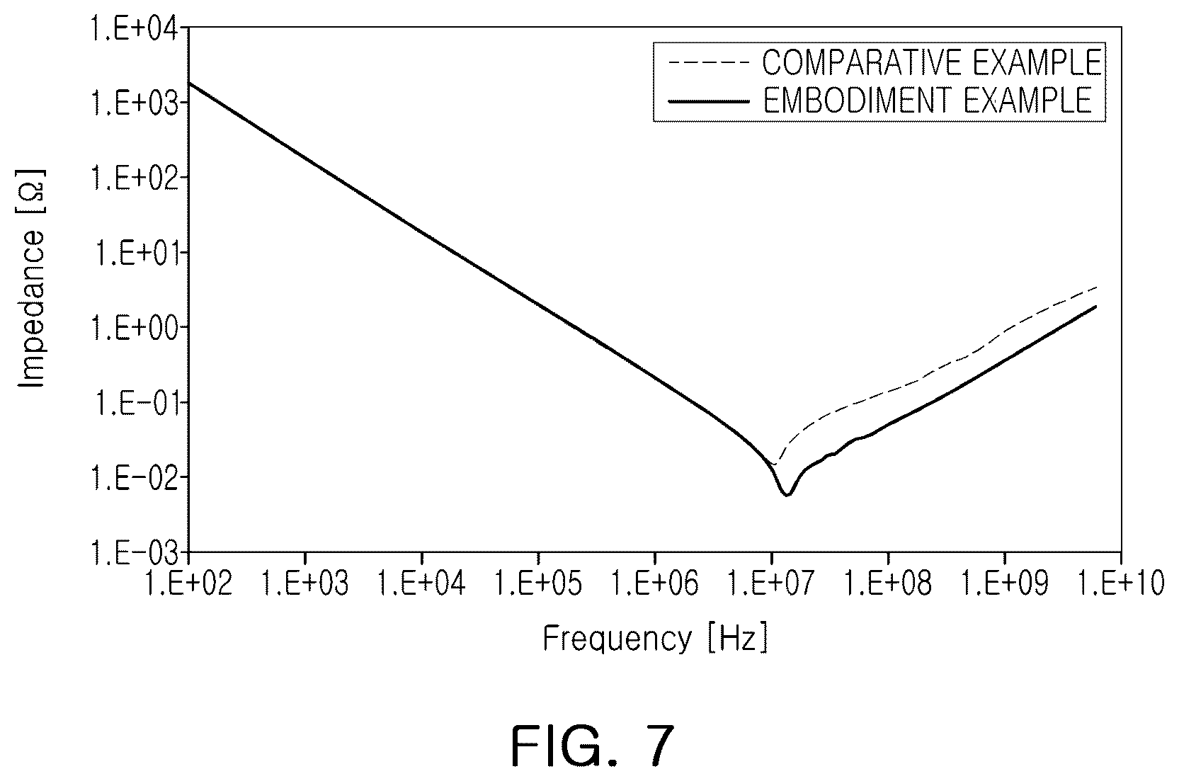 Patent US12614666 Figure 5 – Multilayer electronic component