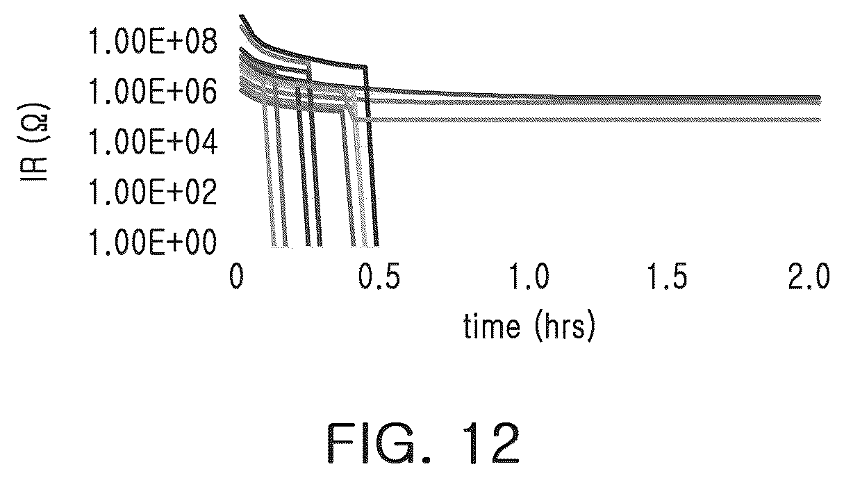 Patent US12614668 Figure 11 – Multilayer electronic component with controlled Sn diffusion in internal electrode