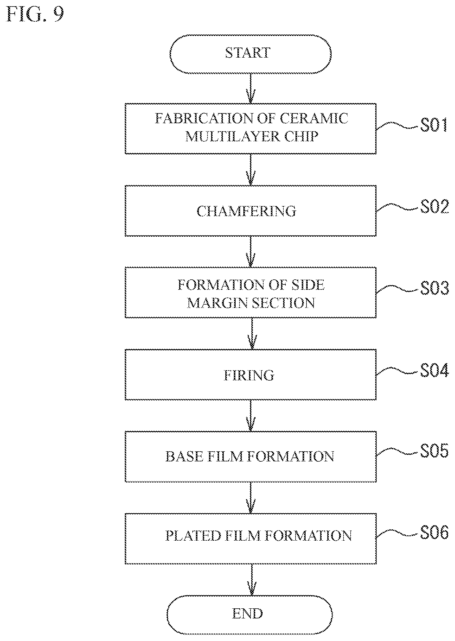 Patent US12614672 Figure 9 – Multilayer ceramic electronic device and manufacturing method of the same