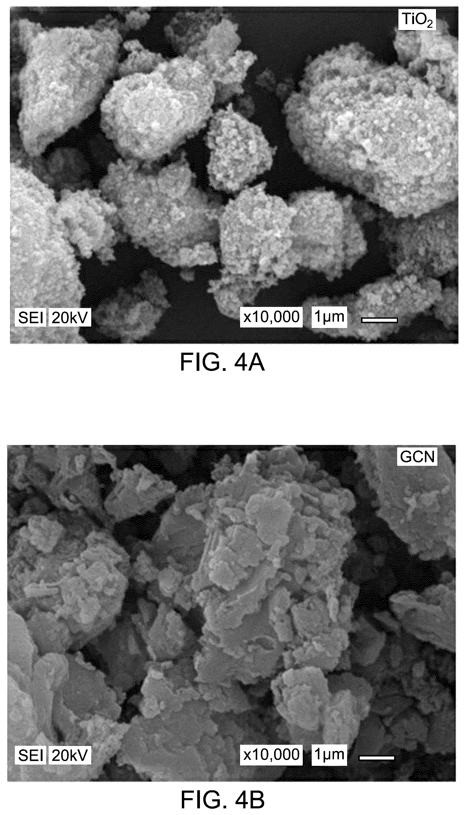 Patent US12614680 Figure 3 – Dye-sensitized solar cell based on titanium dioxide, graphitic carbon nitride, and cadmium selenide nanocomposite