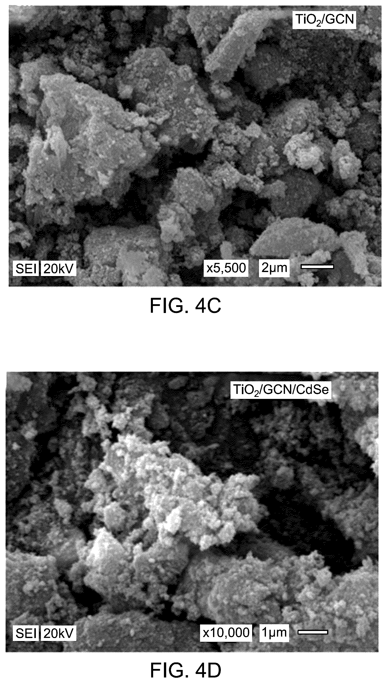 Patent US12614680 Figure 4 – Dye-sensitized solar cell based on titanium dioxide, graphitic carbon nitride, and cadmium selenide nanocomposite