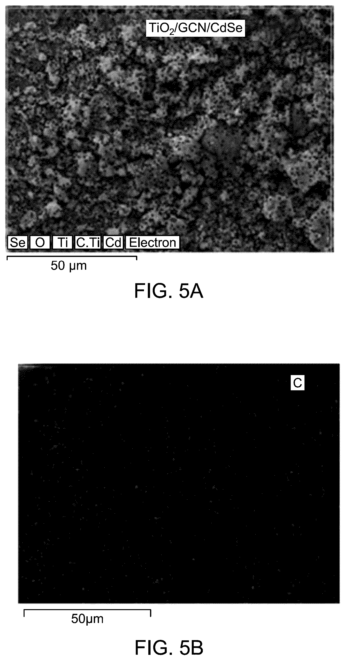 Patent US12614680 Figure 5 – Dye-sensitized solar cell based on titanium dioxide, graphitic carbon nitride, and cadmium selenide nanocomposite