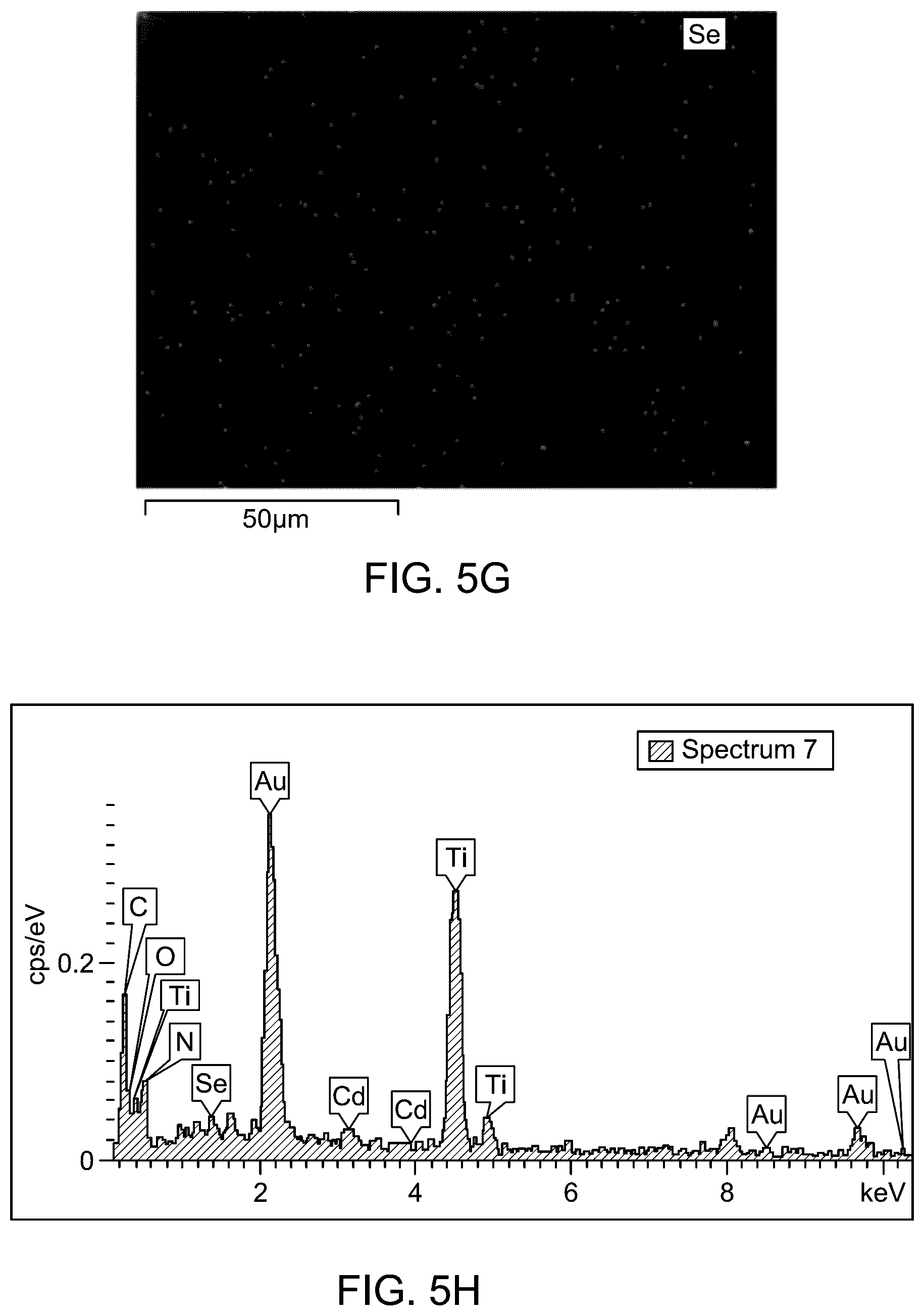 Patent US12614680 Figure 8 – Dye-sensitized solar cell based on titanium dioxide, graphitic carbon nitride, and cadmium selenide nanocomposite