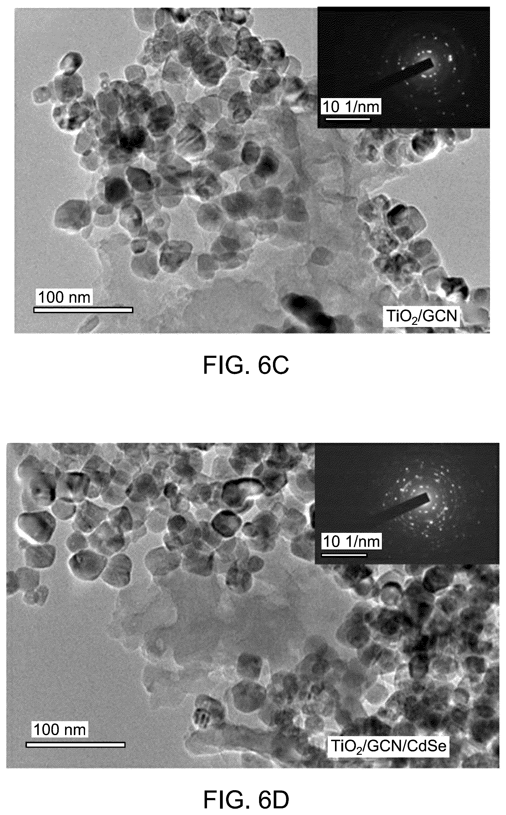 Patent US12614680 Figure 10 – Dye-sensitized solar cell based on titanium dioxide, graphitic carbon nitride, and cadmium selenide nanocomposite
