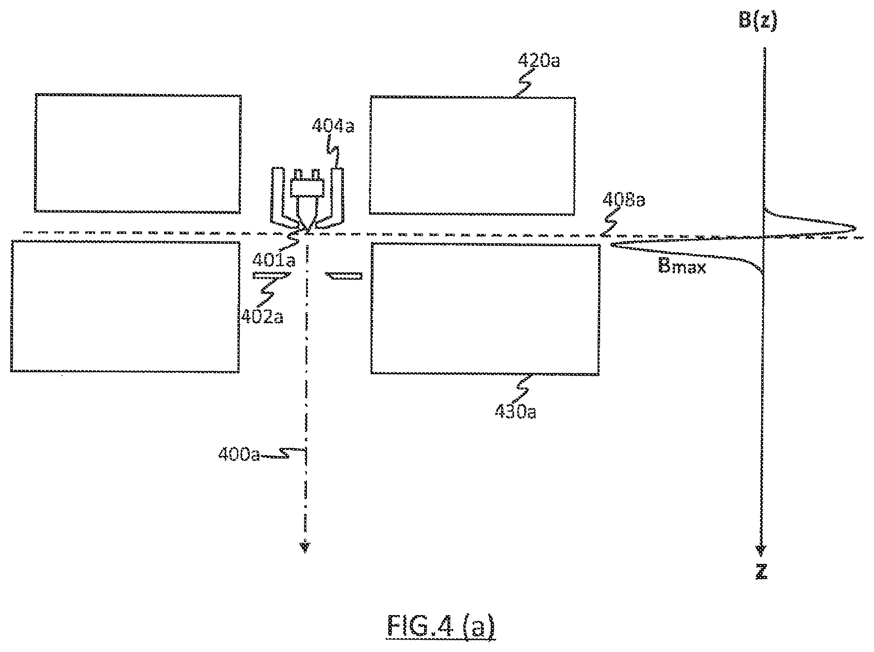 Patent US12614691 Figure 4 – Charged particle source