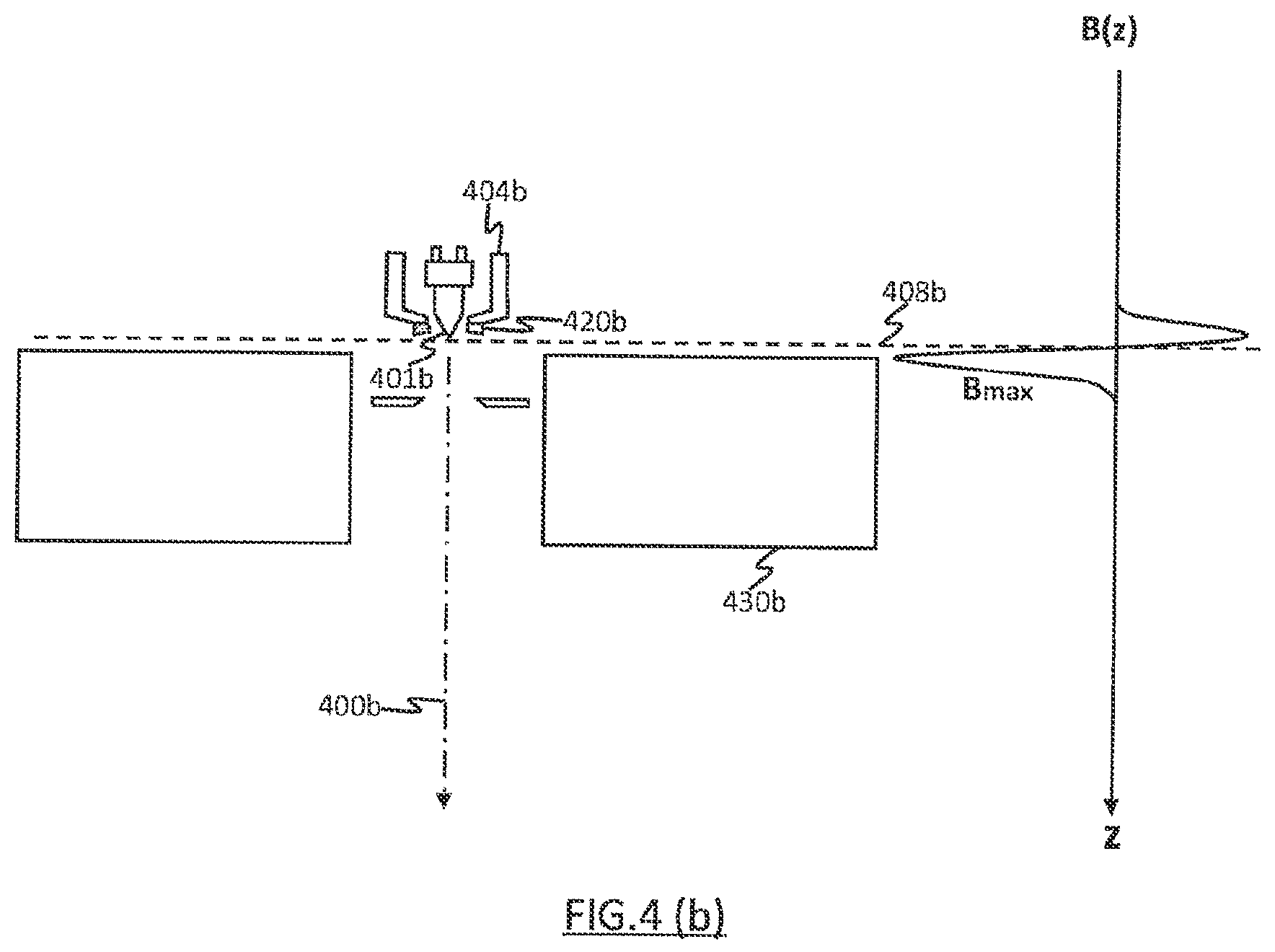 Patent US12614691 Figure 5 – Charged particle source