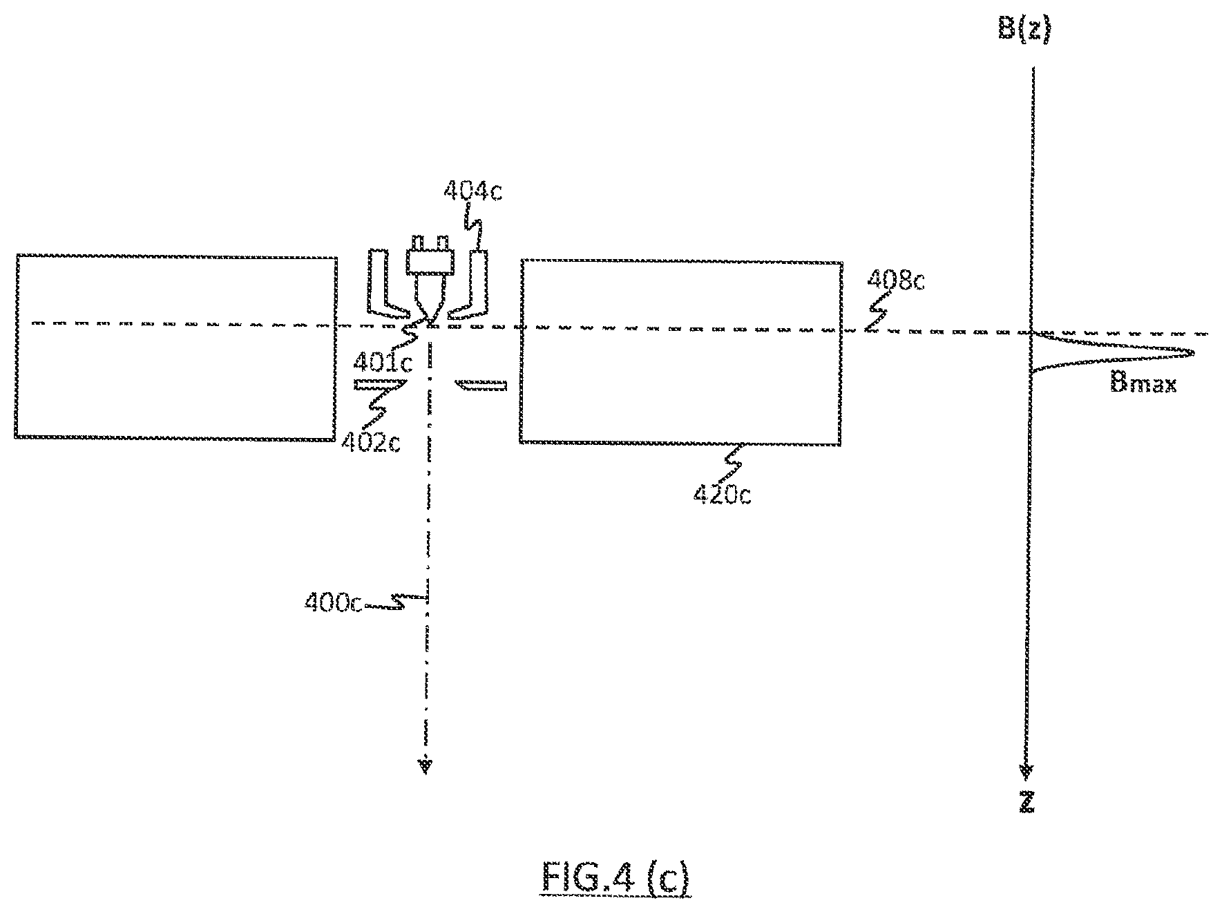 Patent US12614691 Figure 6 – Charged particle source