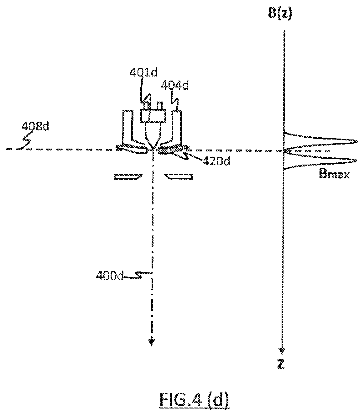 Patent US12614691 Figure 7 – Charged particle source