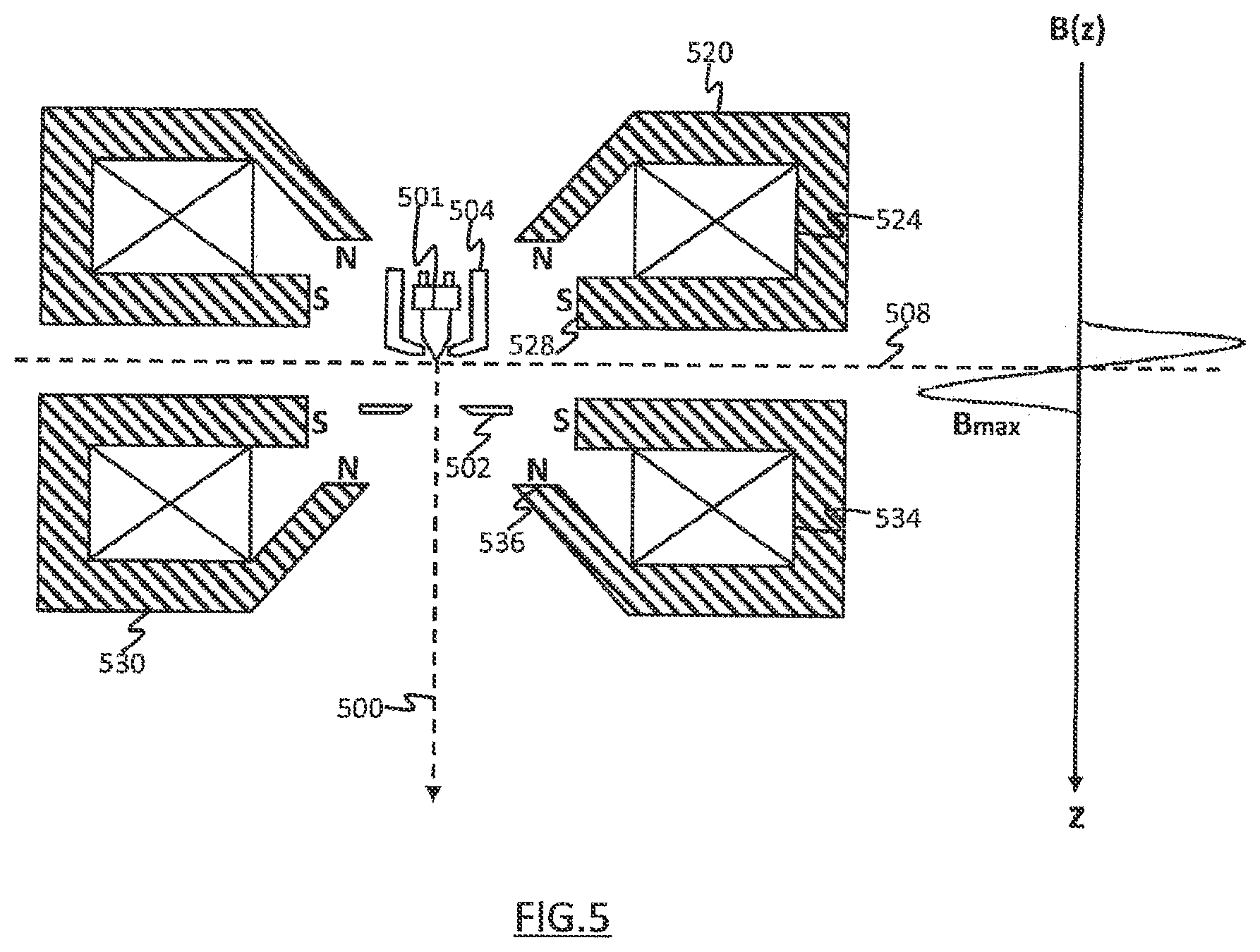 Patent US12614691 Figure 8 – Charged particle source