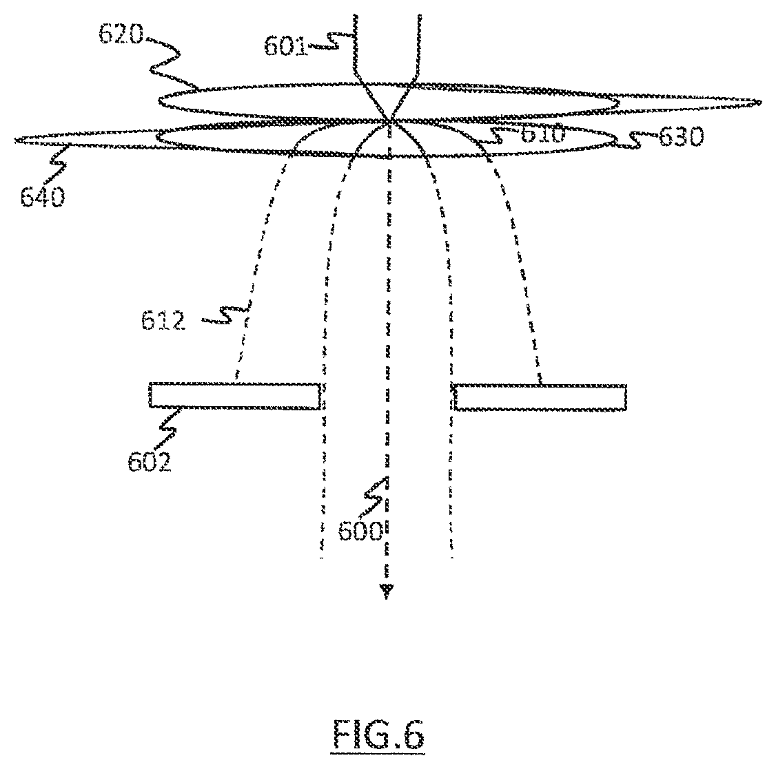 Patent US12614691 Figure 9 – Charged particle source