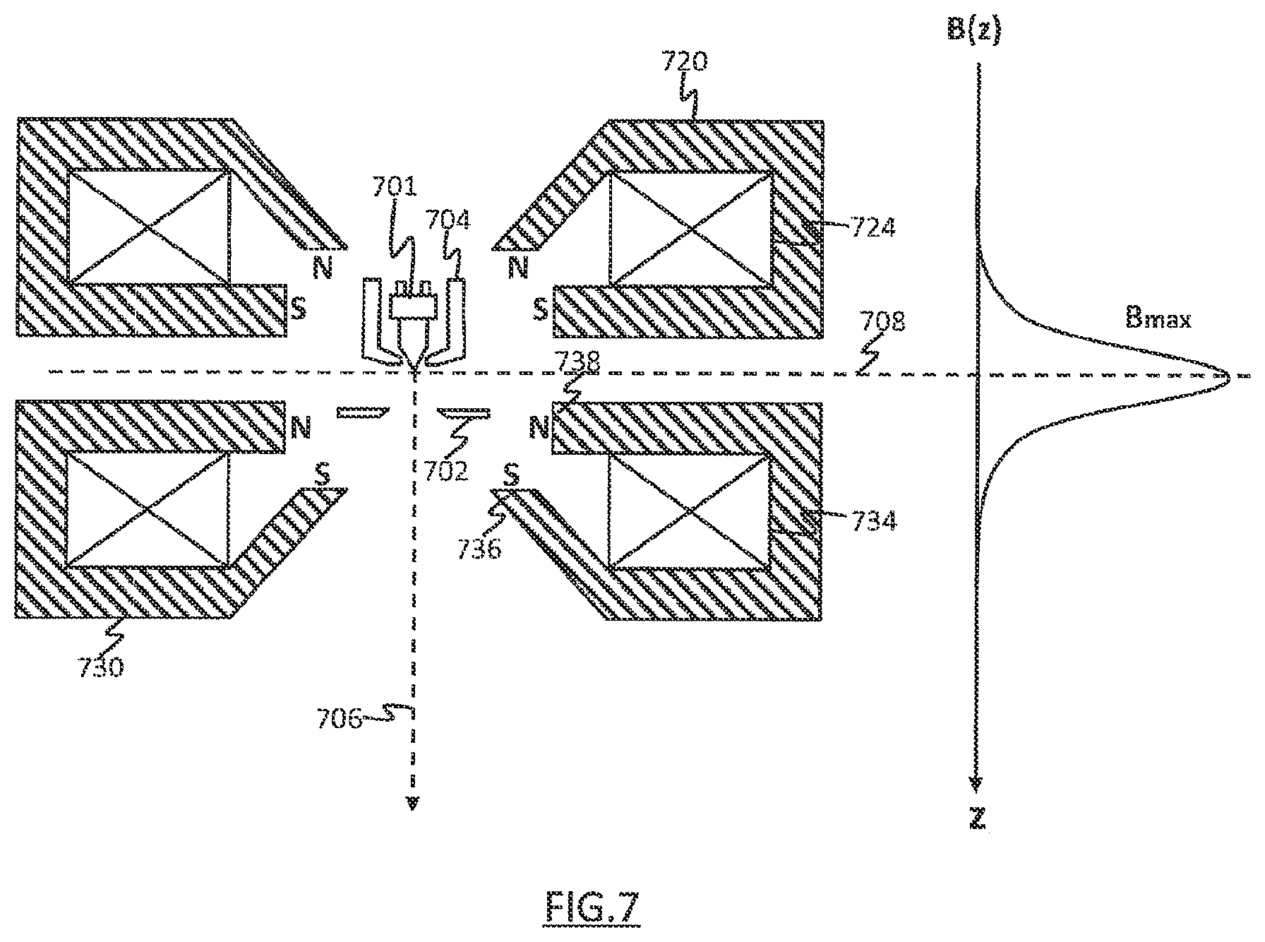 Patent US12614691 Figure 10 – Charged particle source