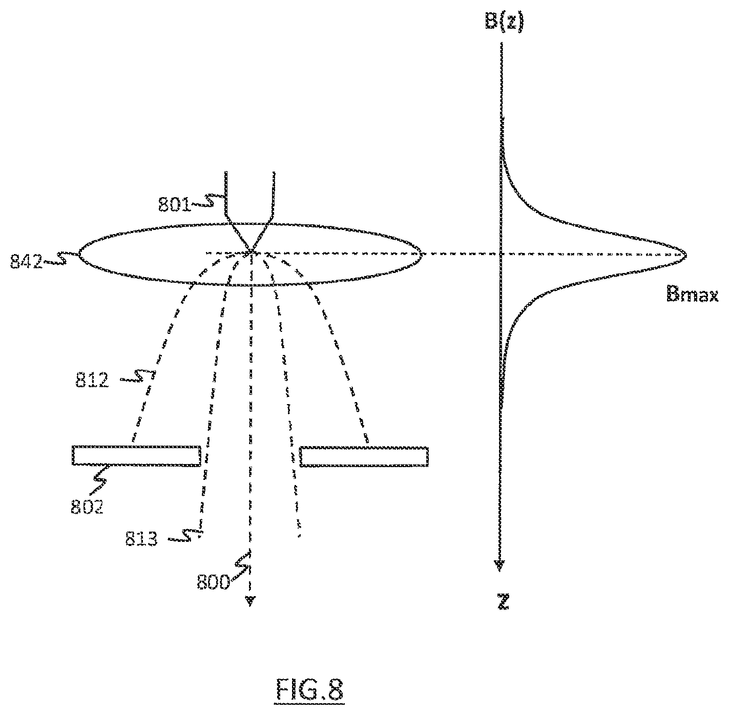 Patent US12614691 Figure 11 – Charged particle source