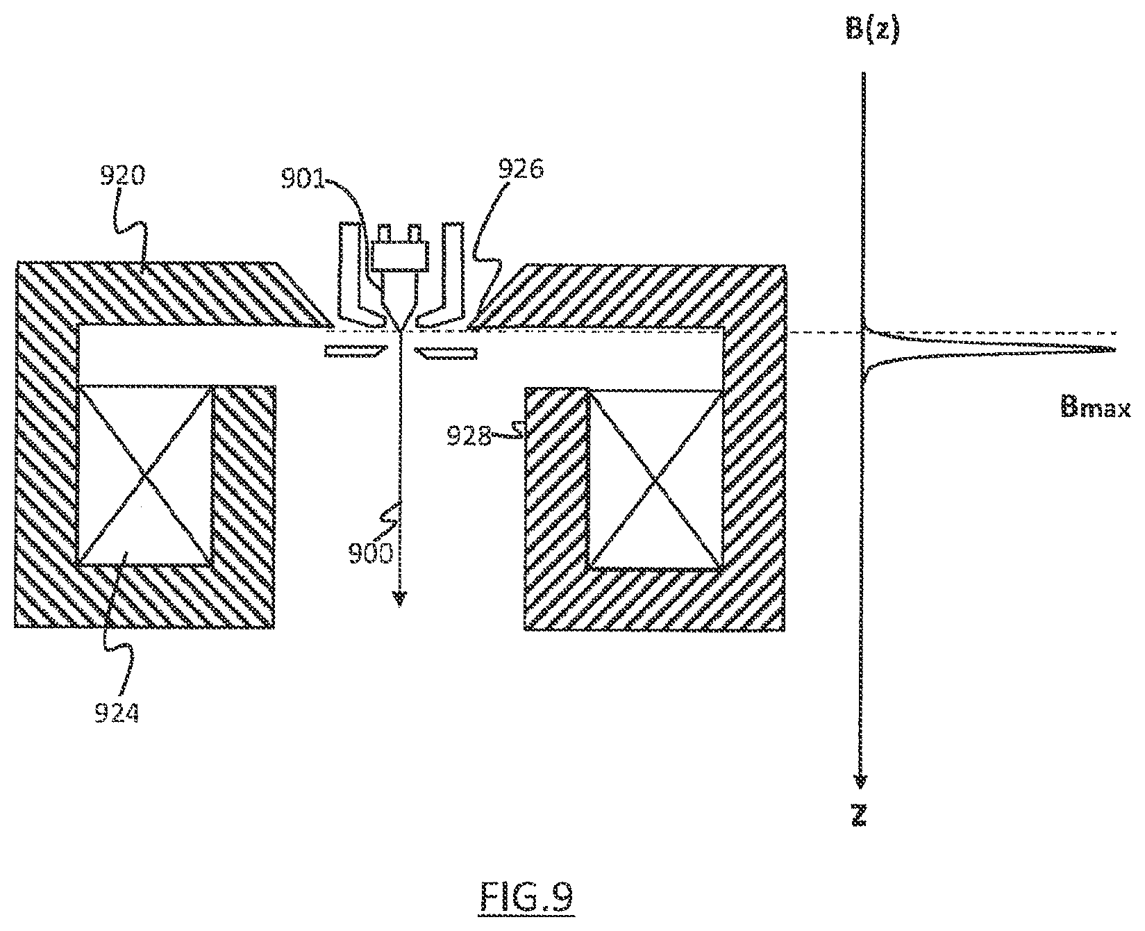 Patent US12614691 Figure 12 – Charged particle source