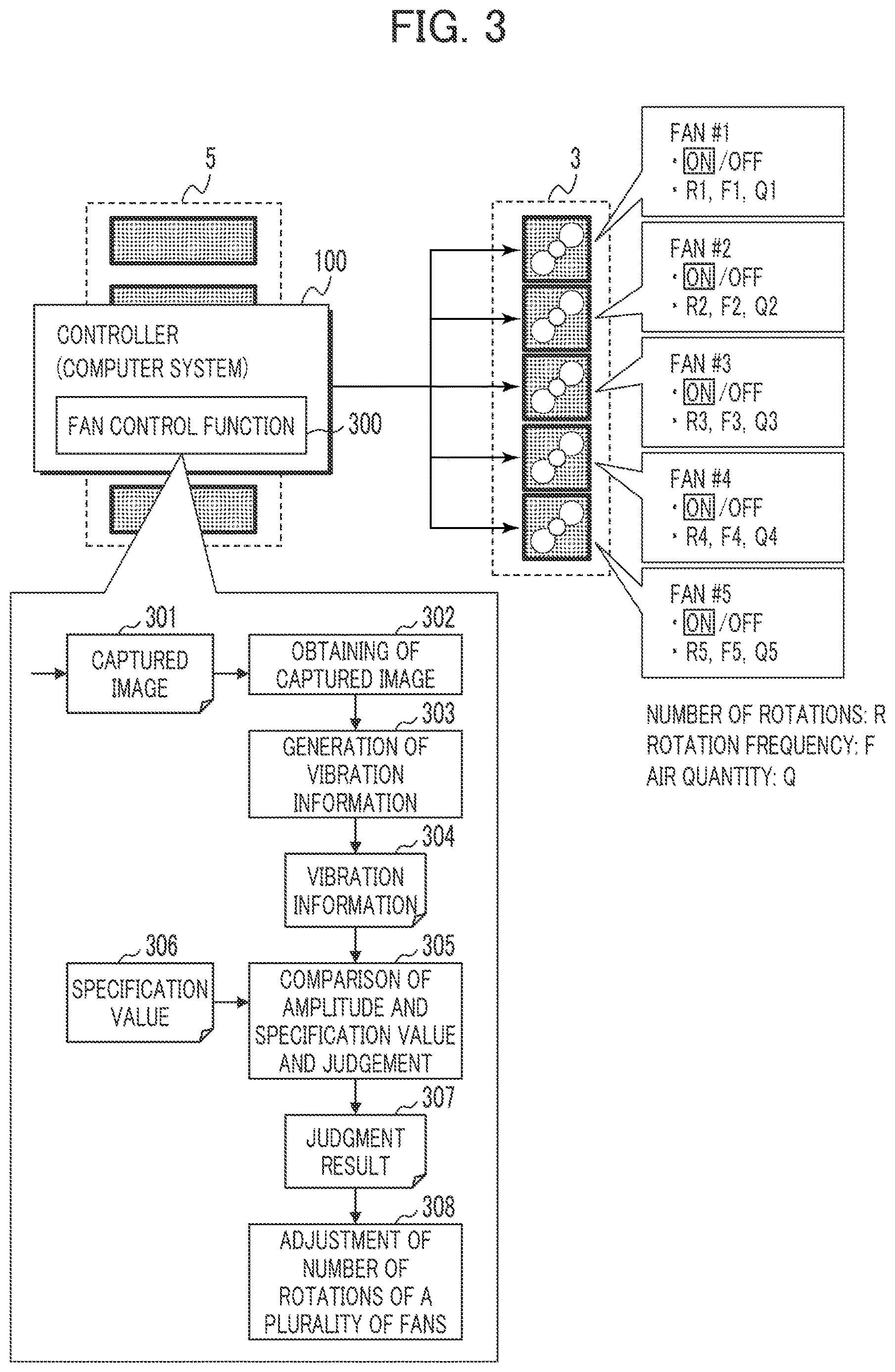 Patent US12614692 Figure 3 – Charged particle beam apparatus