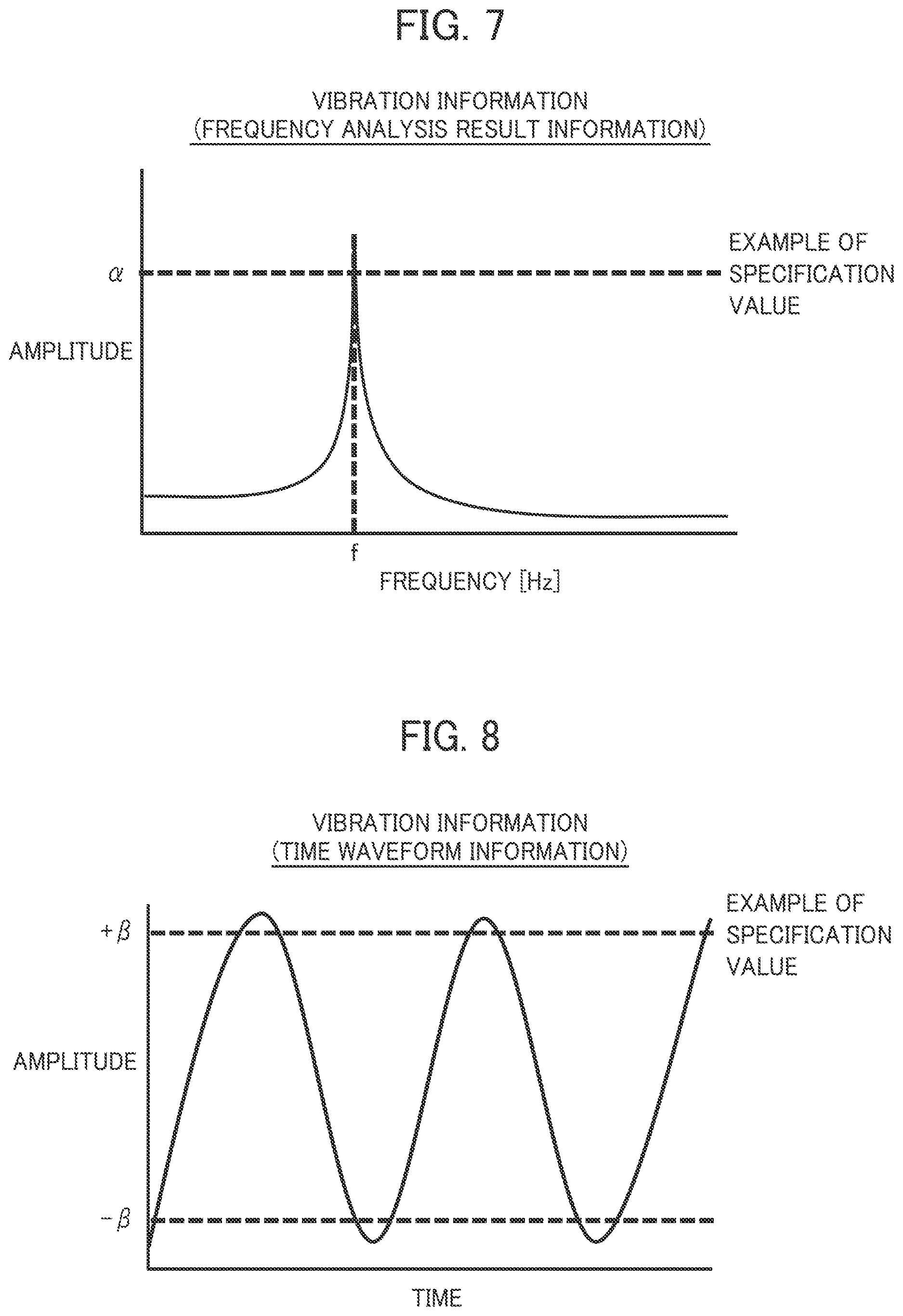 Patent US12614692 Figure 6 – Charged particle beam apparatus