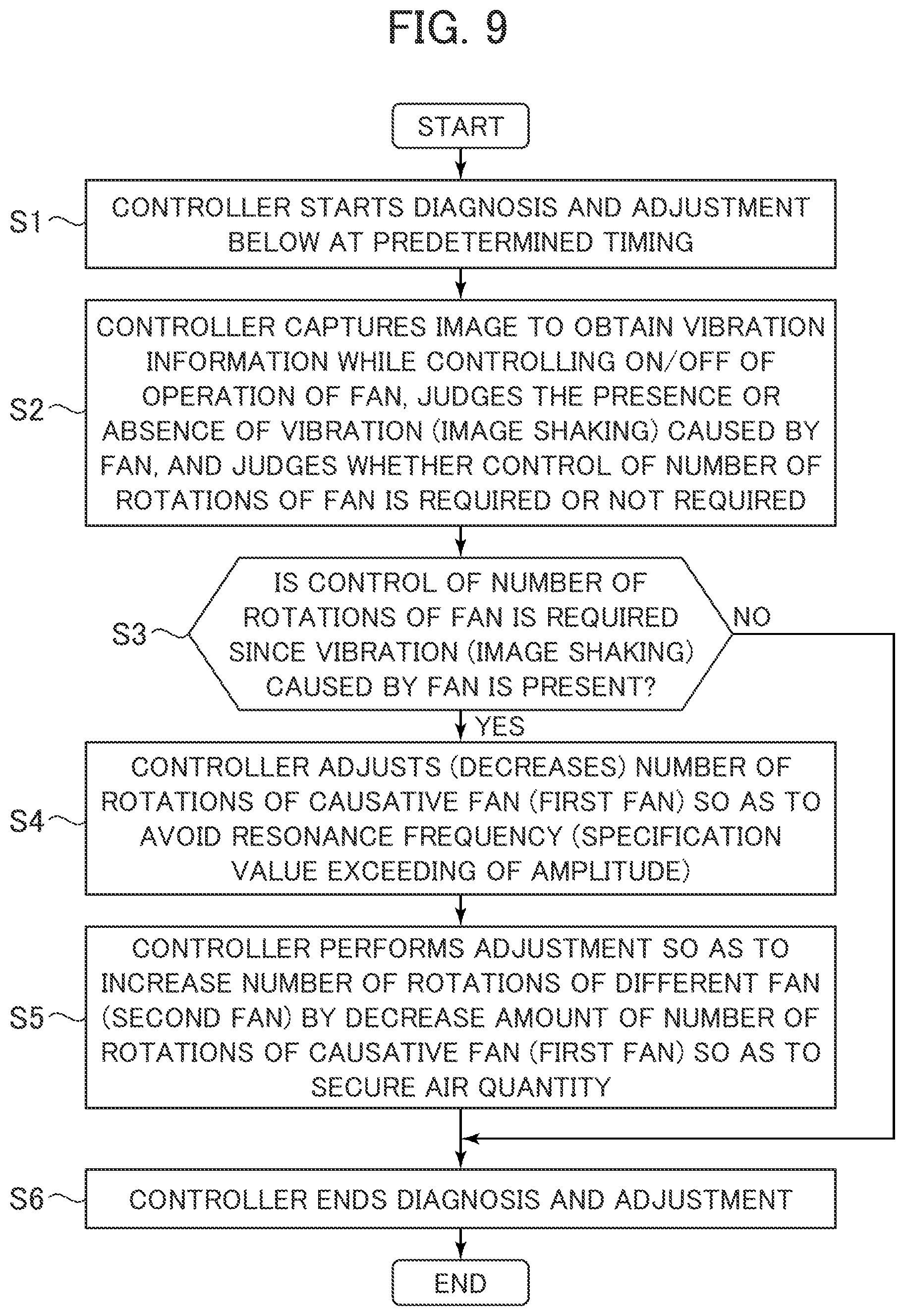 Patent US12614692 Figure 7 – Charged particle beam apparatus