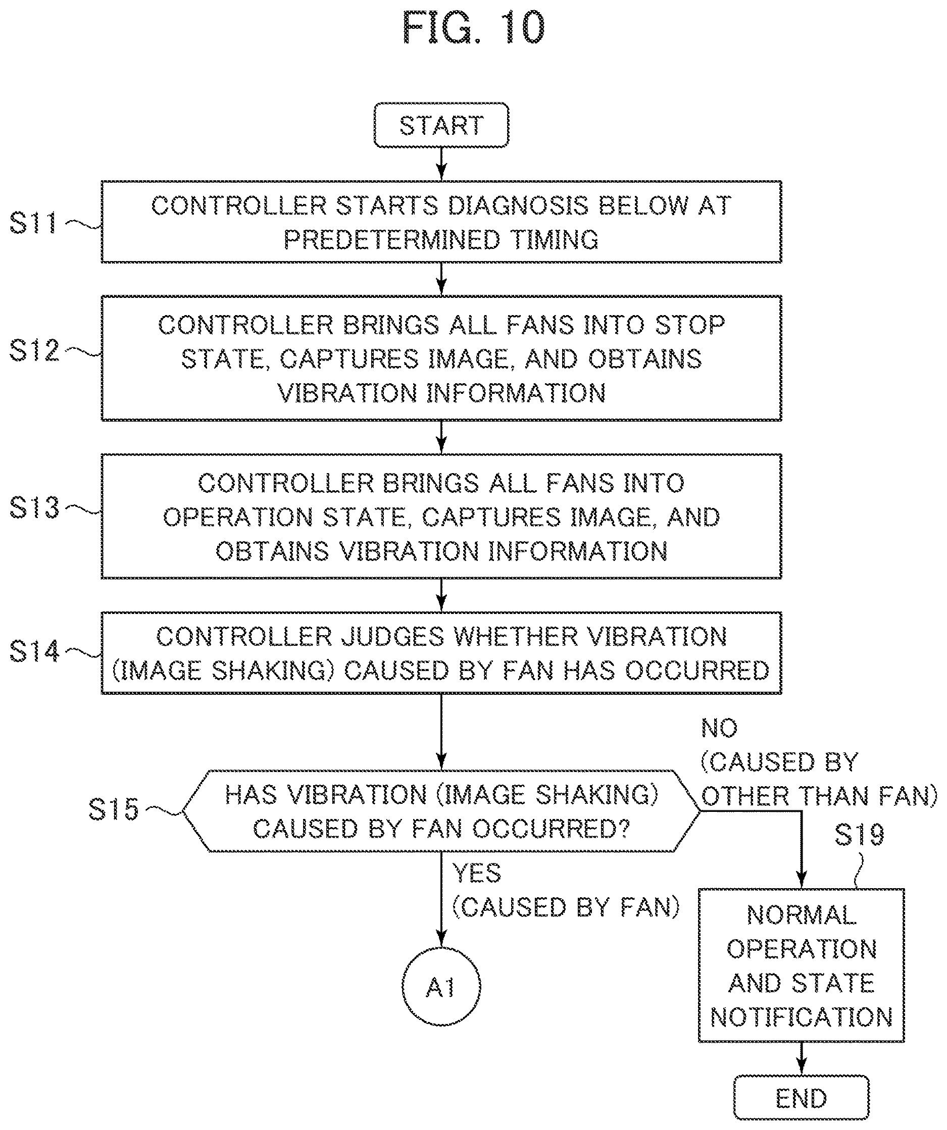 Patent US12614692 Figure 8 – Charged particle beam apparatus