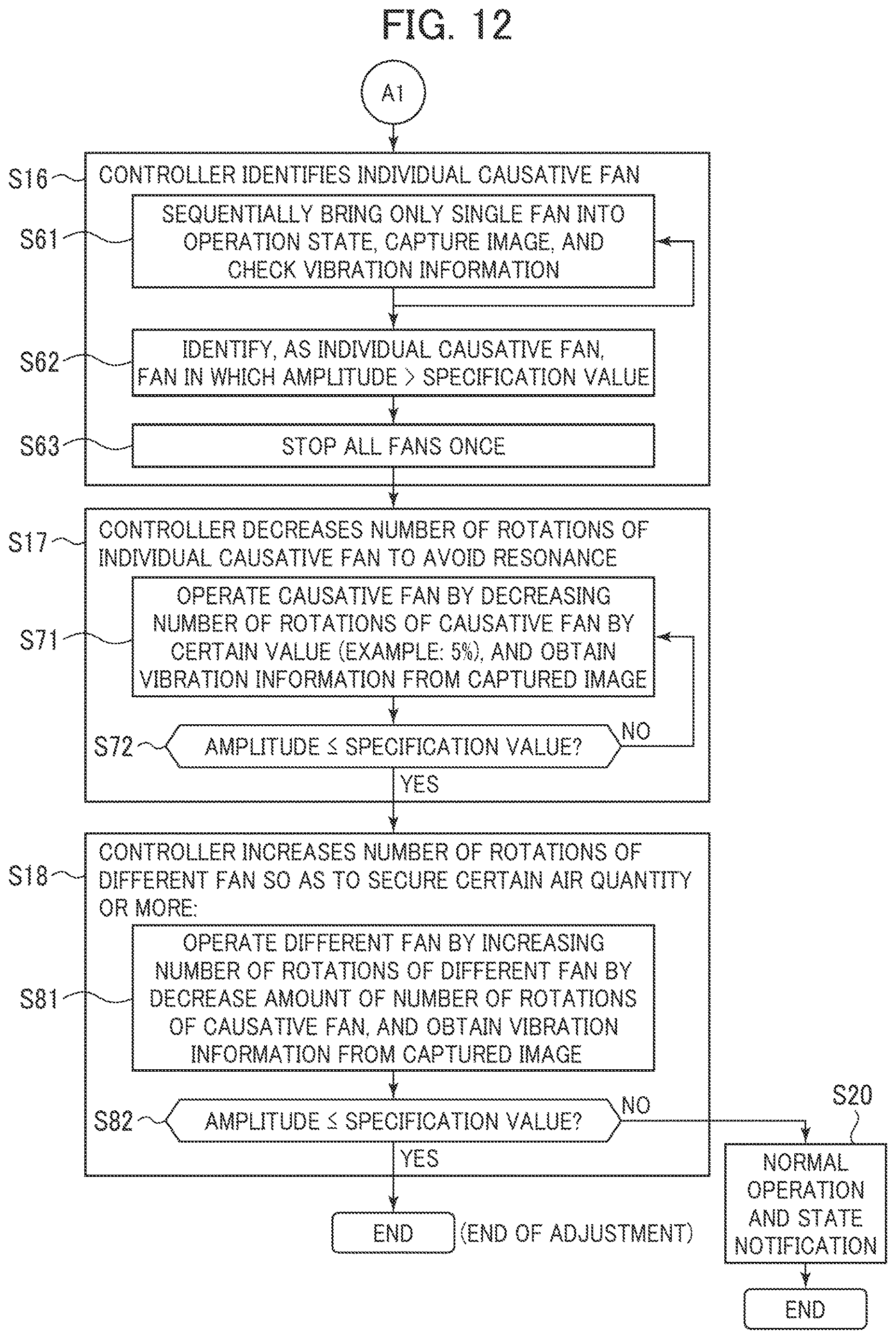 Patent US12614692 Figure 10 – Charged particle beam apparatus