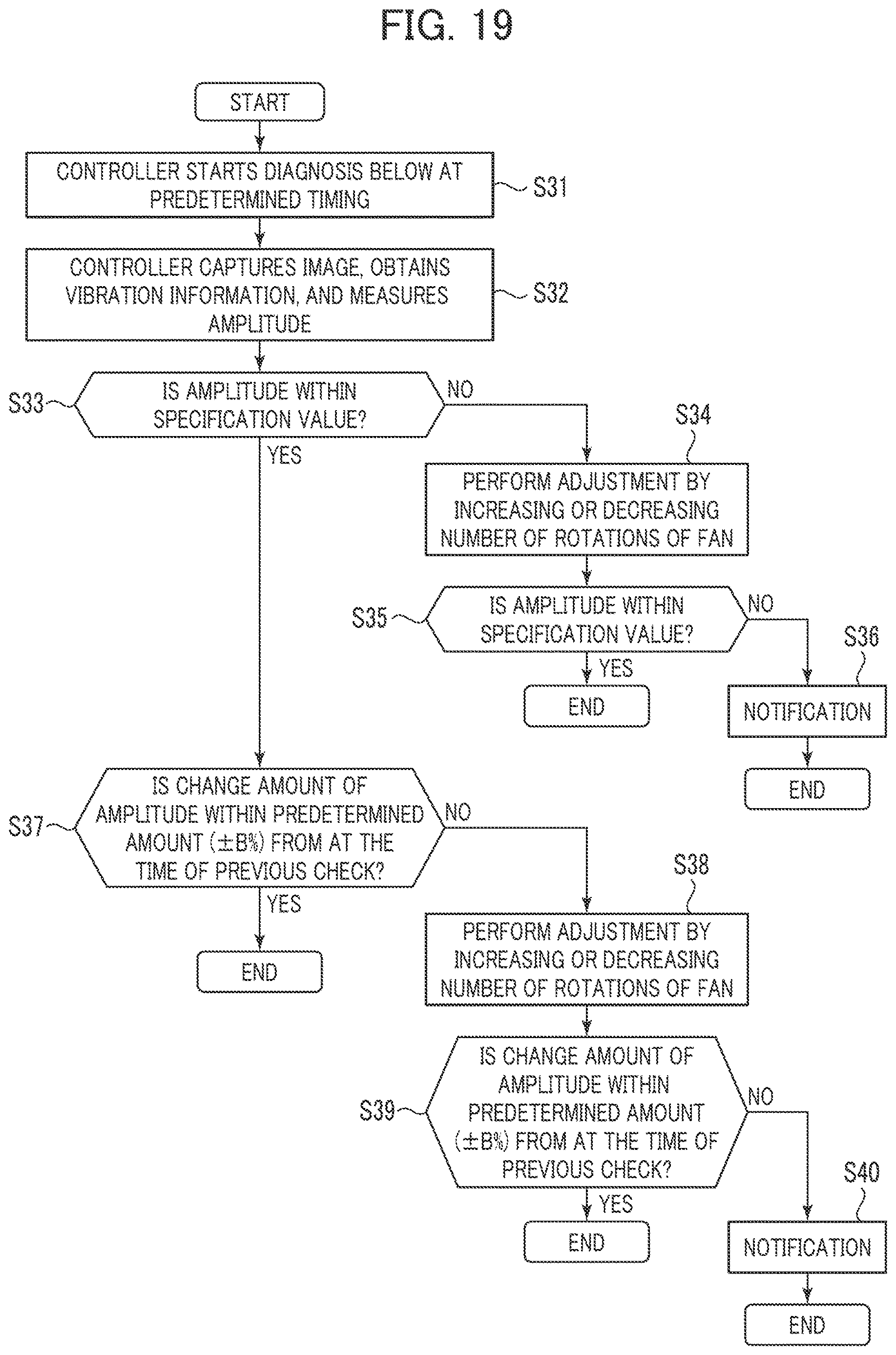 Patent US12614692 Figure 17 – Charged particle beam apparatus