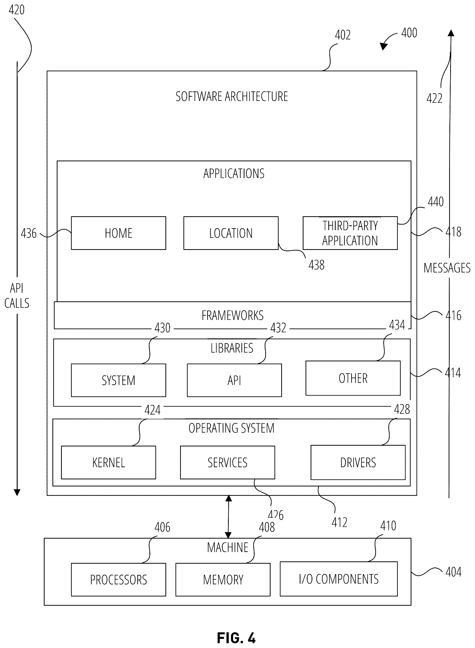 Patent US12614693 Figure 4 – Automatic electron beam calibration on periodic nanostructures