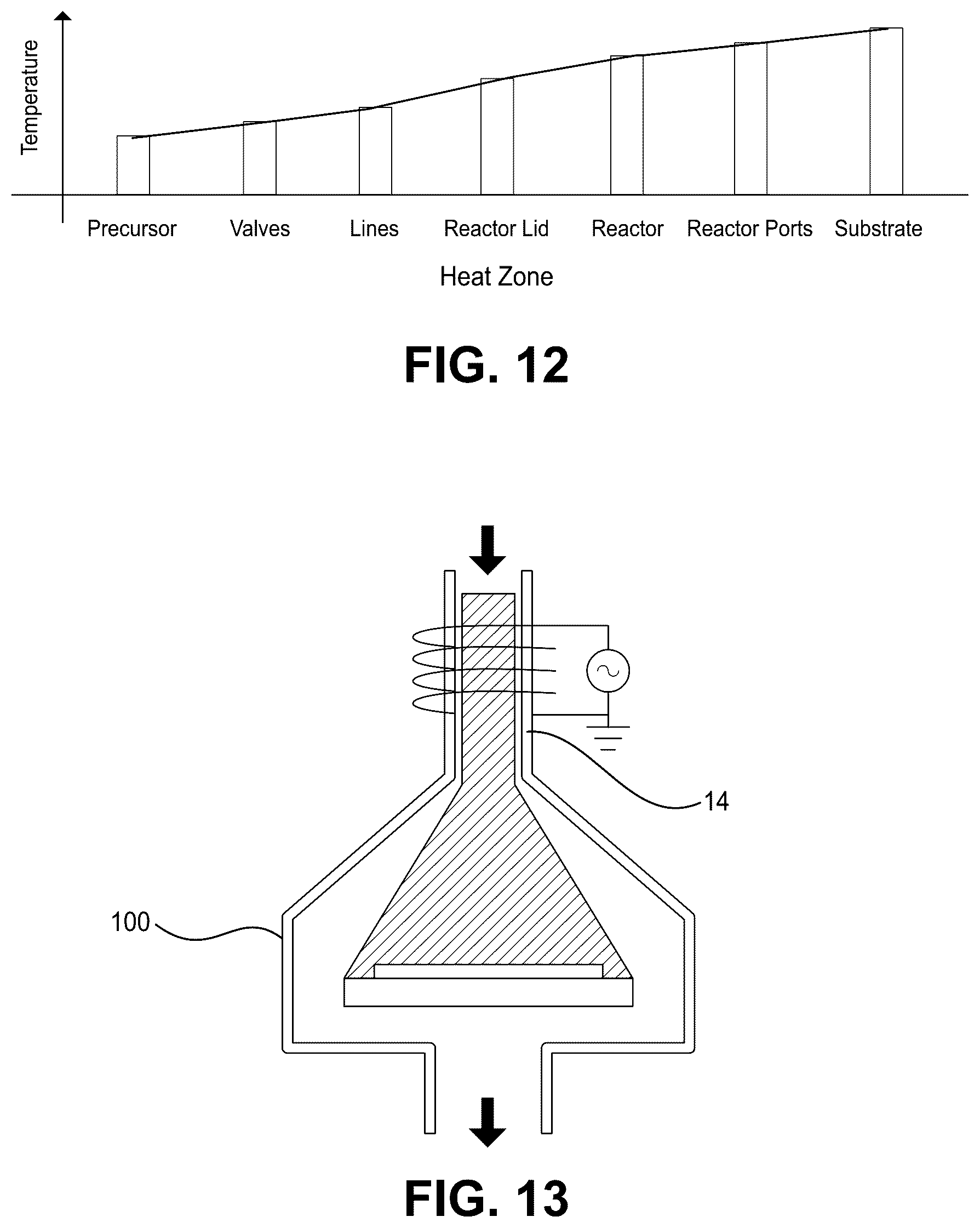 Patent US12614696 Figure 11 – Ultra high purity conditions for atomic scale processing