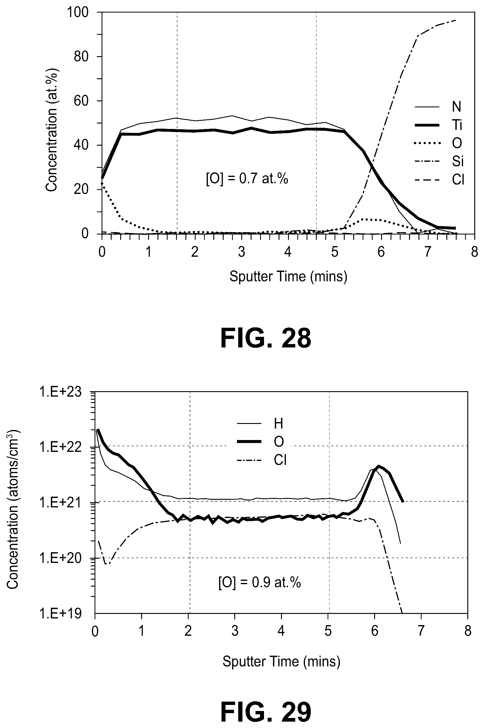 Patent US12614696 Figure 19 – Ultra high purity conditions for atomic scale processing