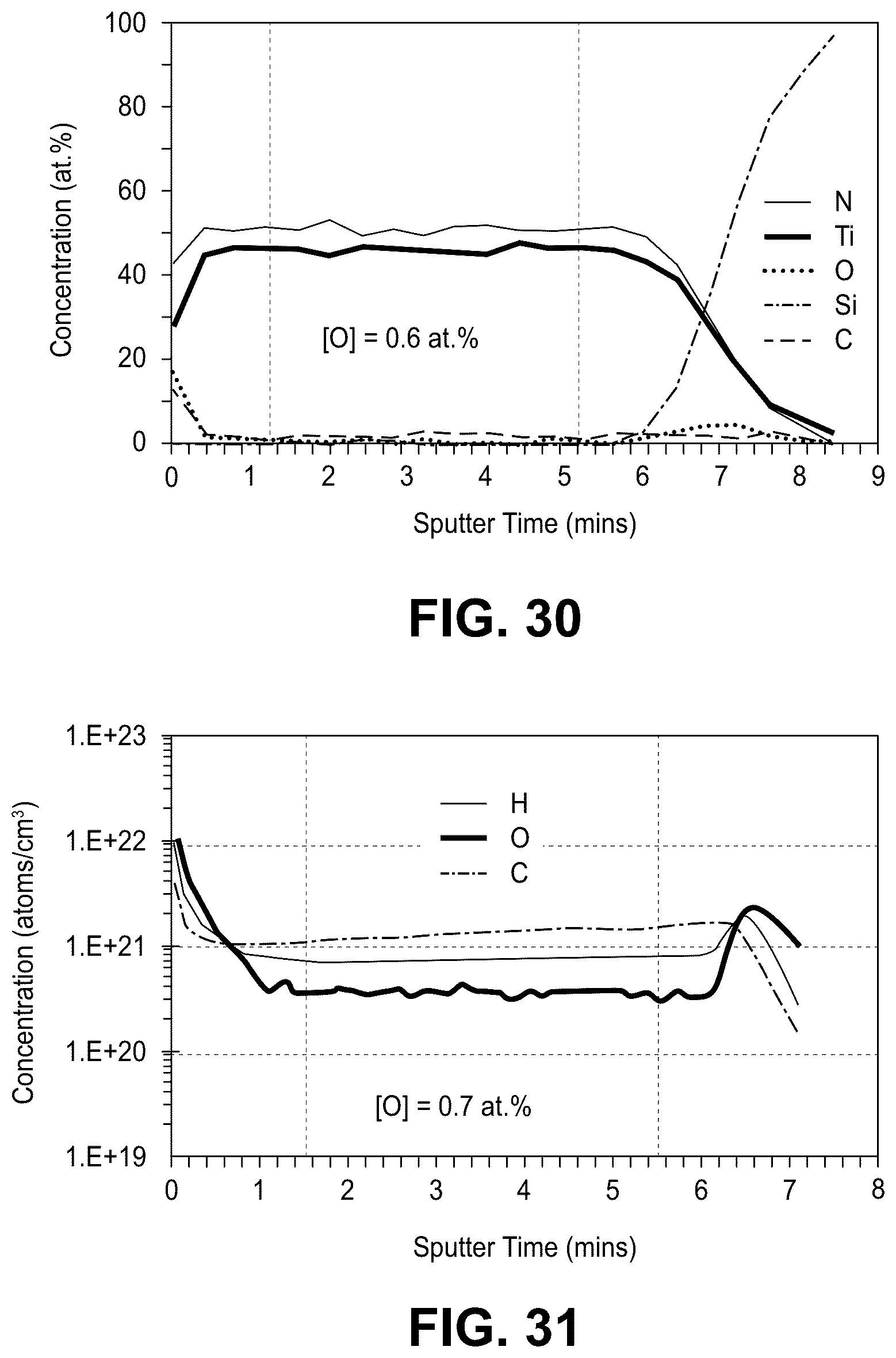 Patent US12614696 Figure 20 – Ultra high purity conditions for atomic scale processing
