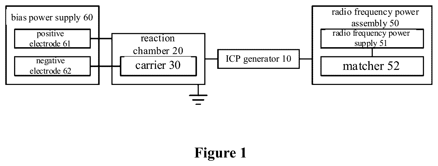 Patent US12614697 Figure 1 – PECVD coating system and coating method