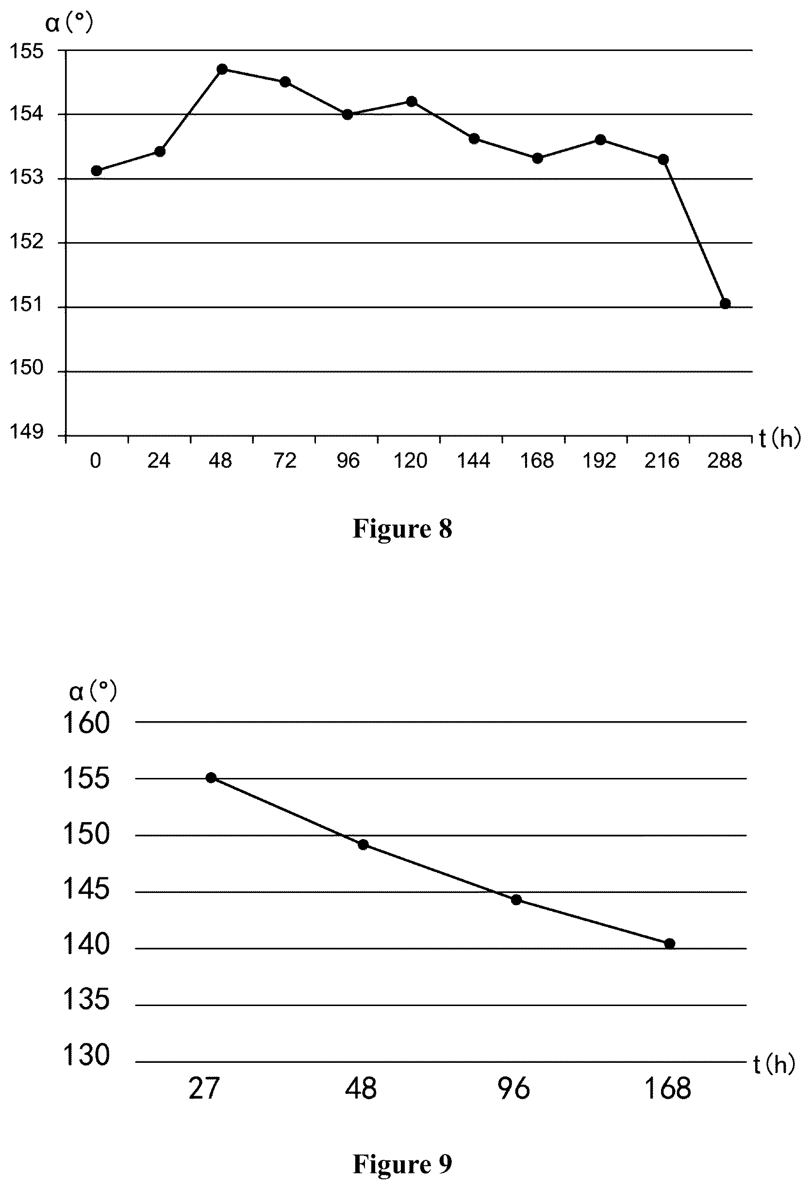 Patent US12614697 Figure 7 – PECVD coating system and coating method