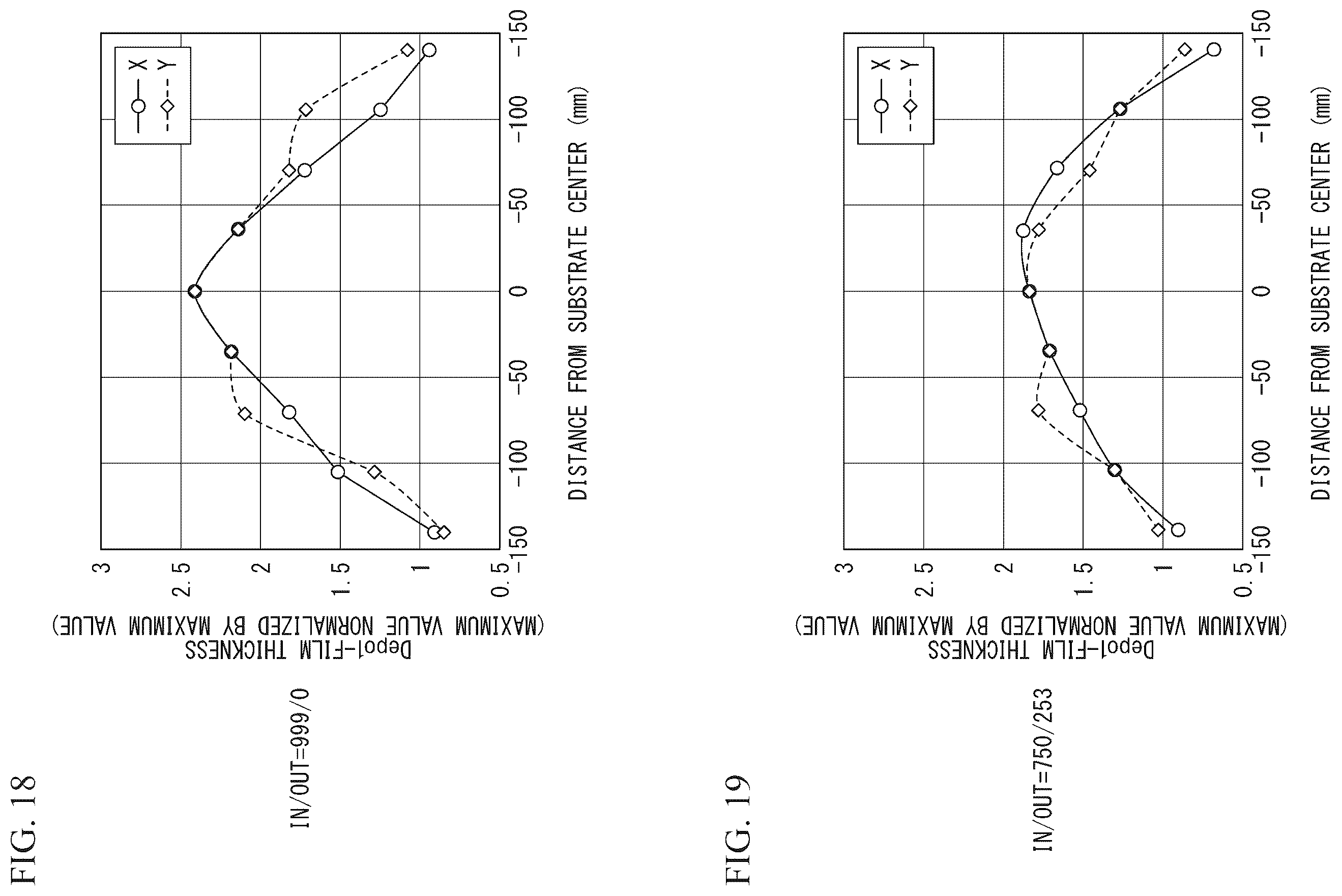 Patent US12614698 Figure 10 – Plasma processing apparatus and plasma processing method