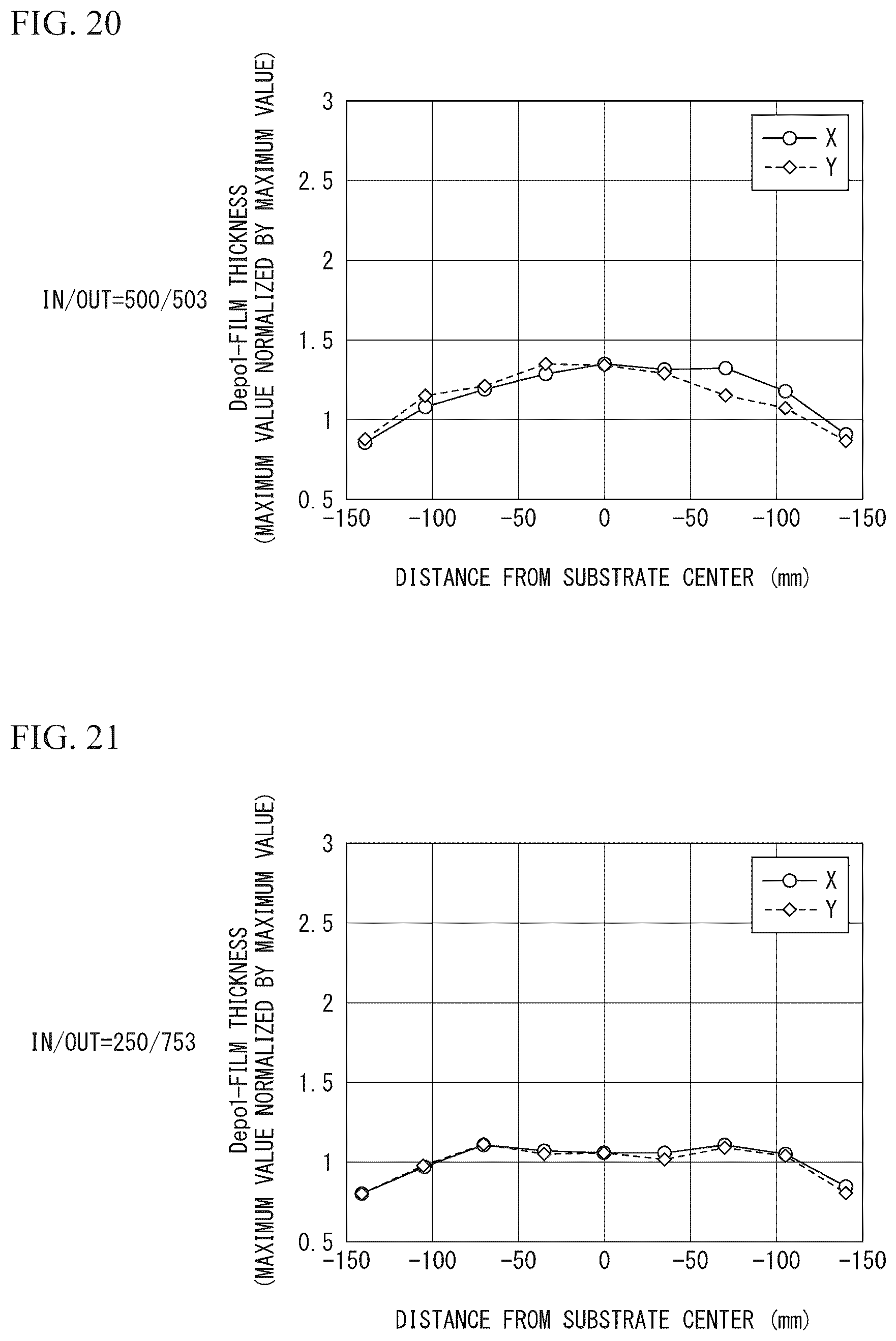 Patent US12614698 Figure 11 – Plasma processing apparatus and plasma processing method
