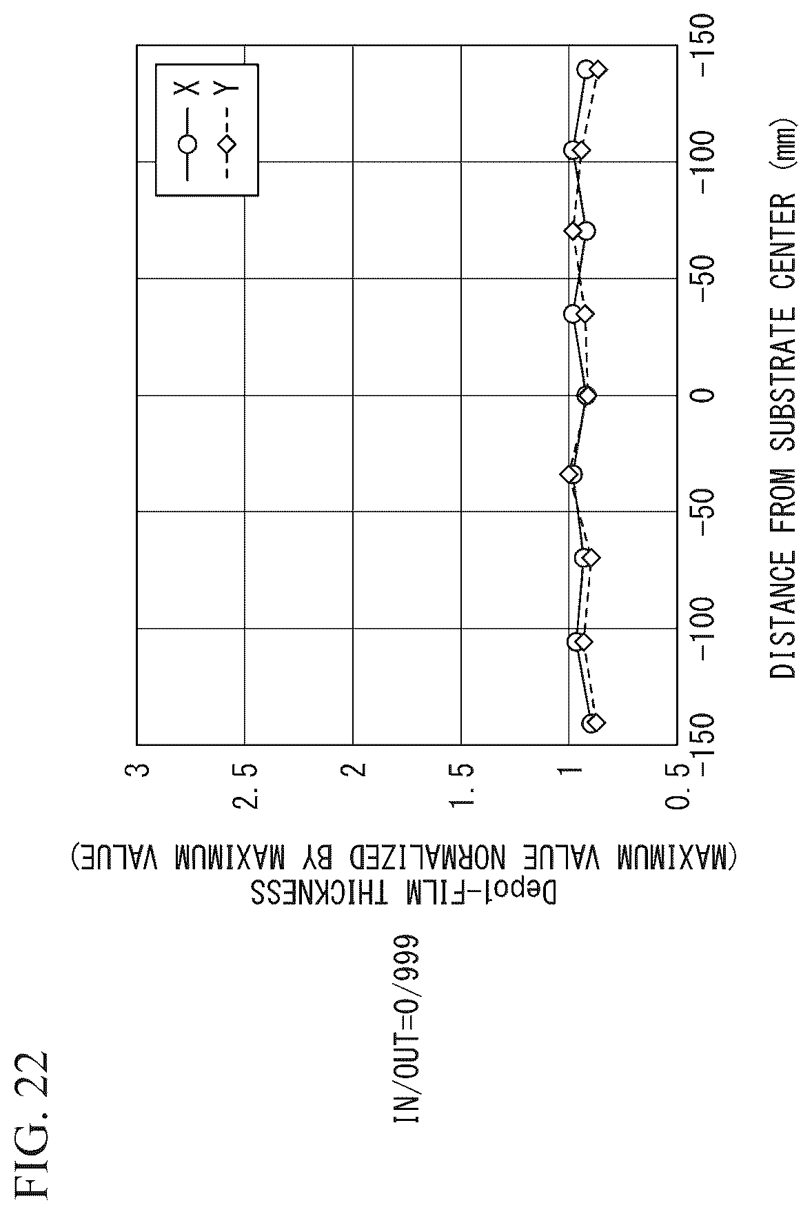 Patent US12614698 Figure 12 – Plasma processing apparatus and plasma processing method