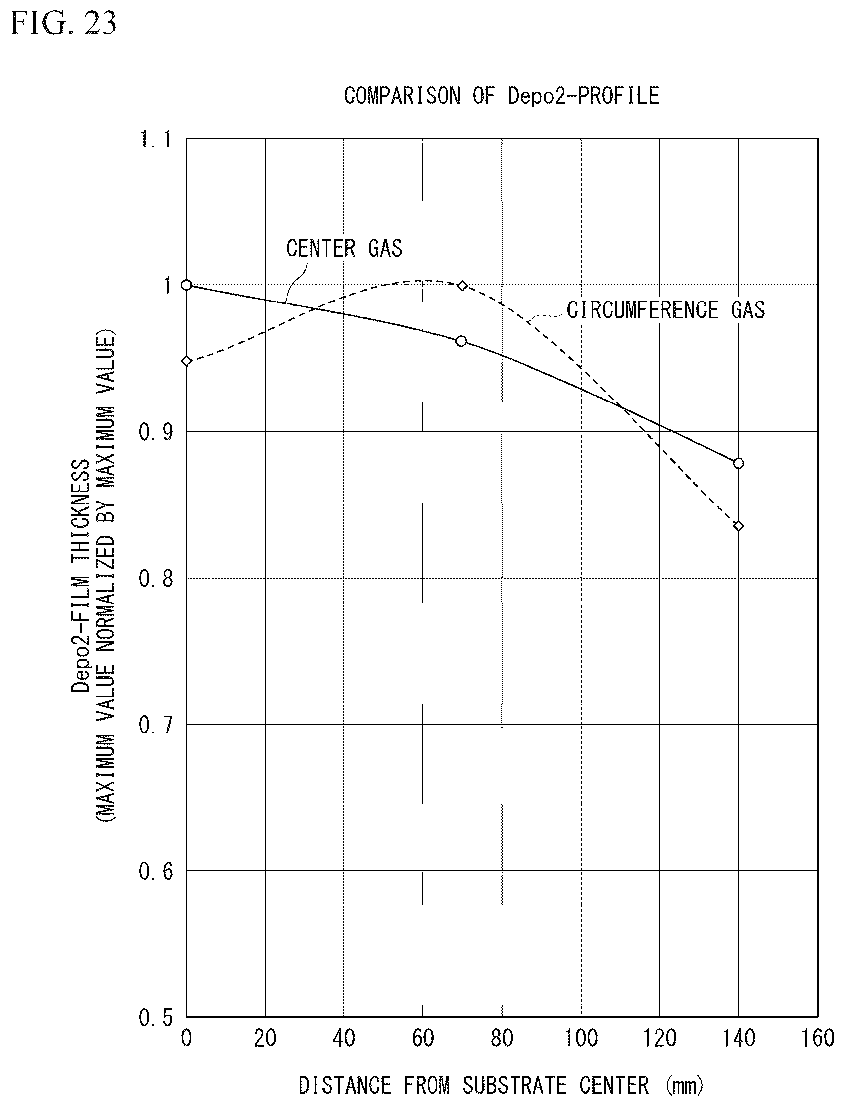 Patent US12614698 Figure 13 – Plasma processing apparatus and plasma processing method