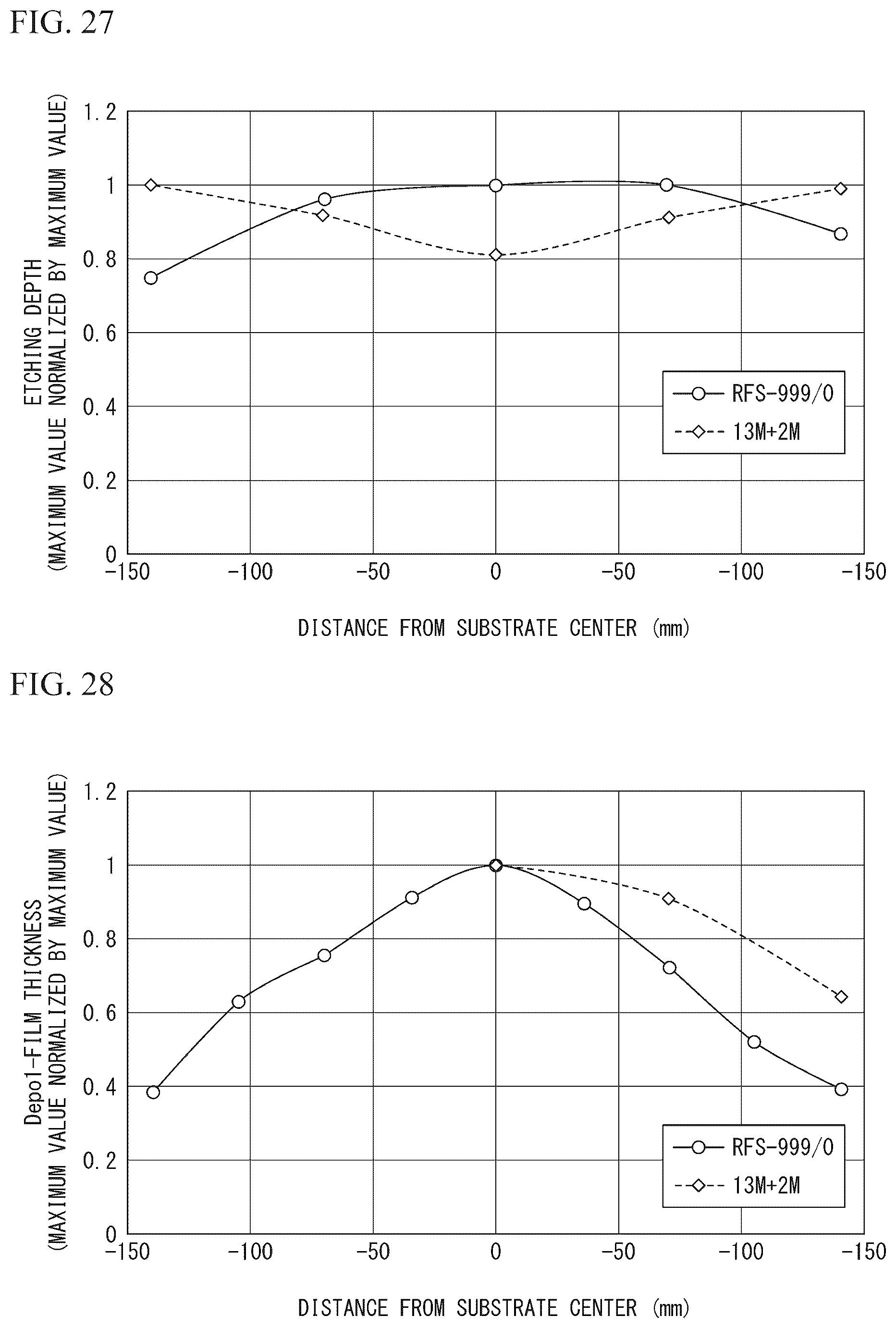 Patent US12614698 Figure 16 – Plasma processing apparatus and plasma processing method
