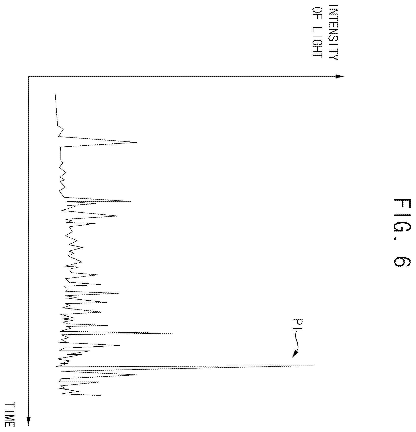 Patent US12614705 Figure 5 – Plasma monitoring system