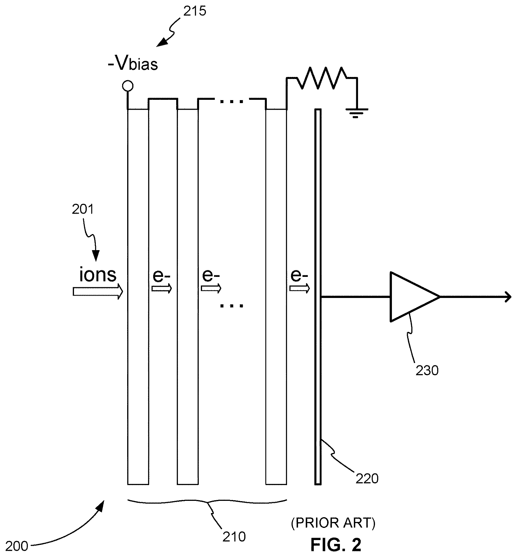 Patent US12614707 Figure 2 – Precise tuning of MCP-based ion detector using isotope ratios with software correction