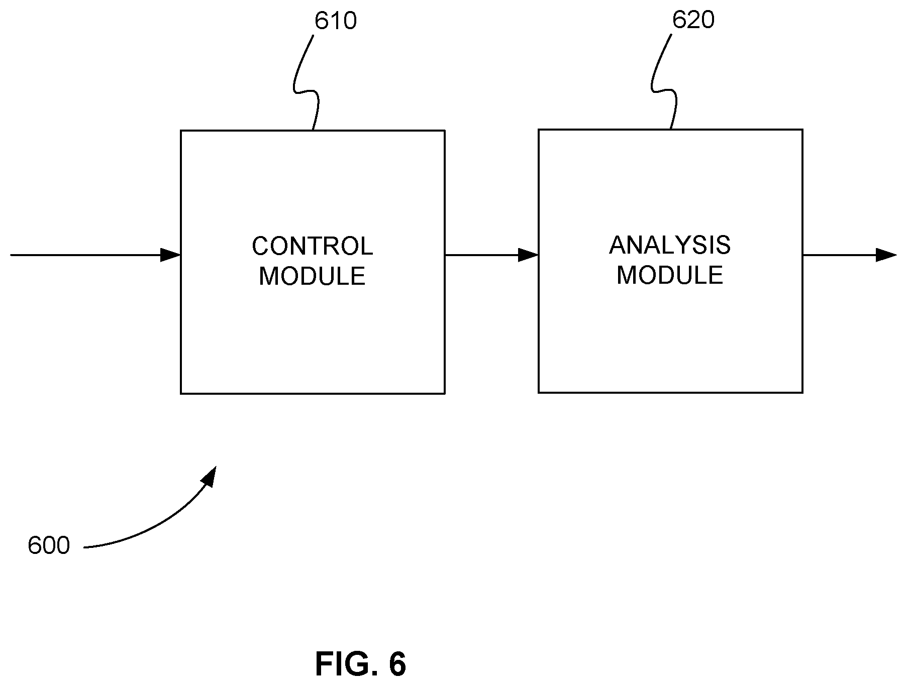 Patent US12614707 Figure 6 – Precise tuning of MCP-based ion detector using isotope ratios with software correction