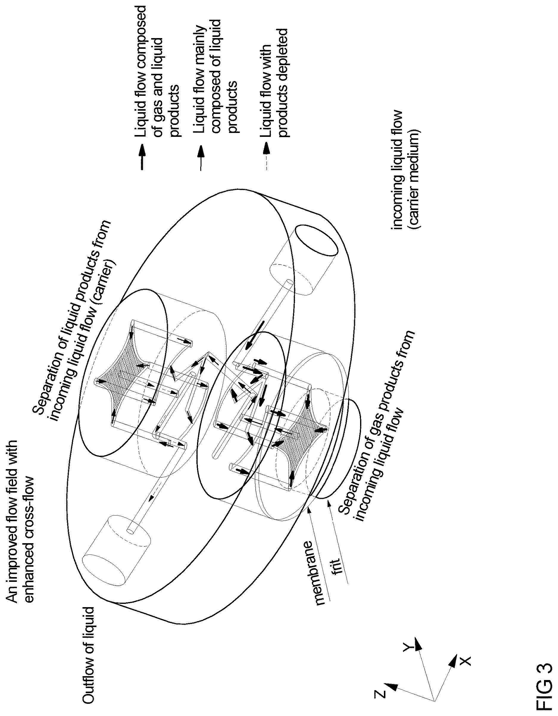 Patent US12614708 Figure 3 – Device for extracting gaseous and liquid products from a reaction fluid